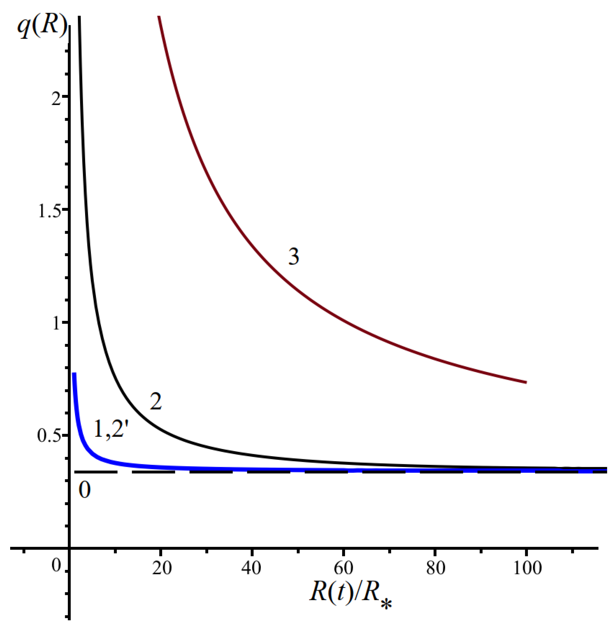 Colloids 07 00039 g004