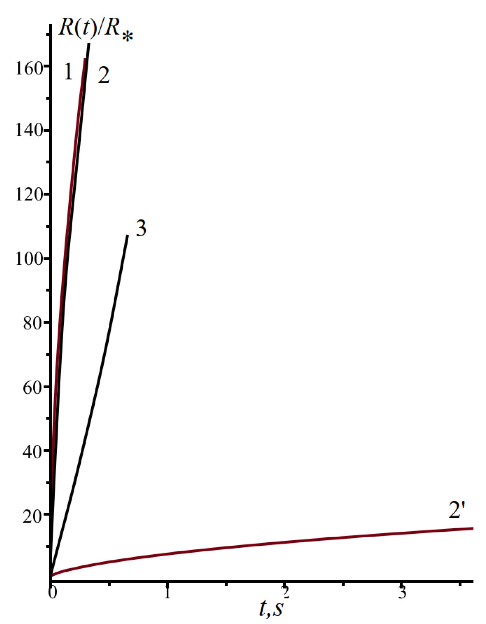 Colloids 07 00039 g006