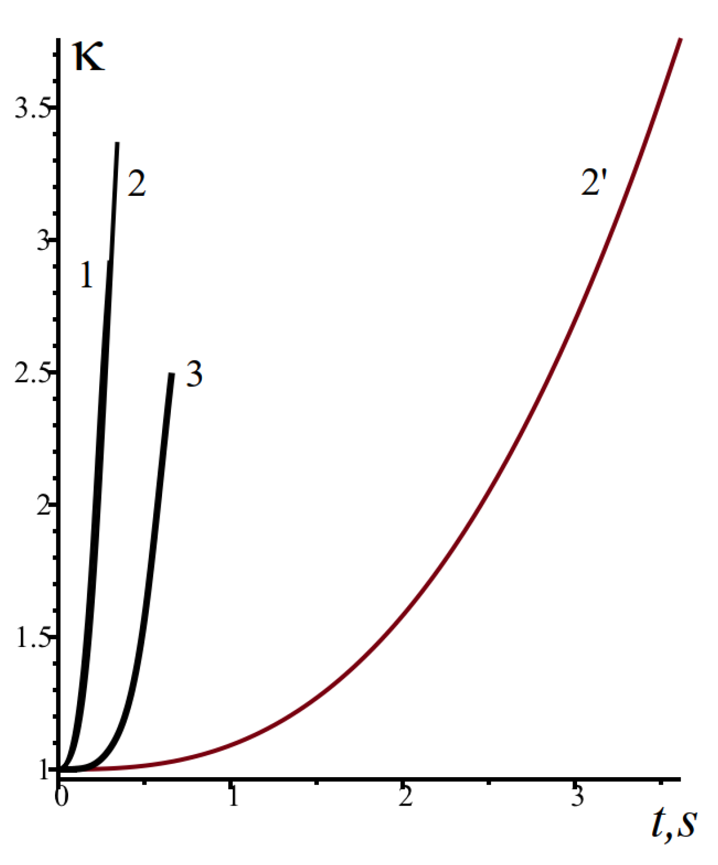 Colloids 07 00039 g007