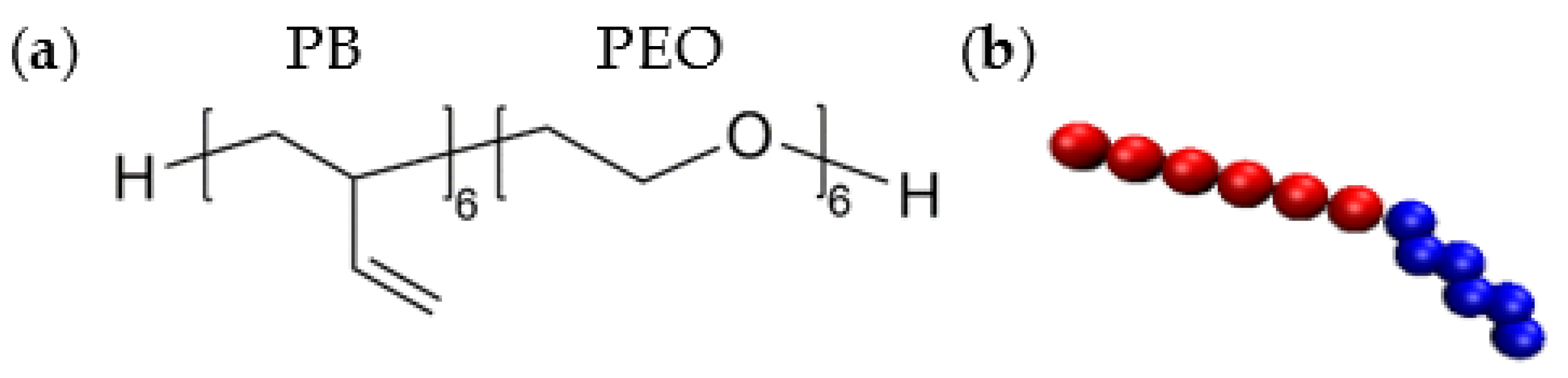 Colloids 07 00040 g001
