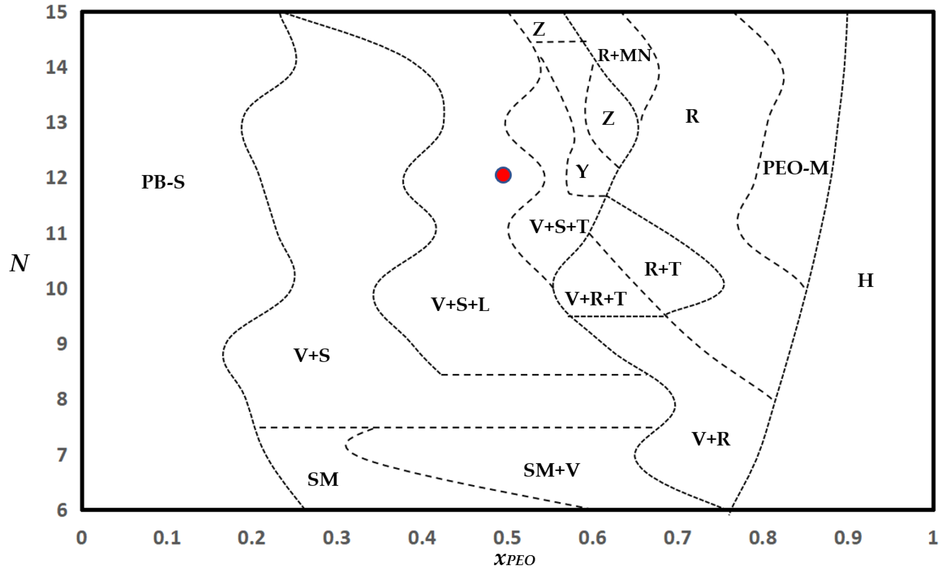 Colloids 07 00040 g011