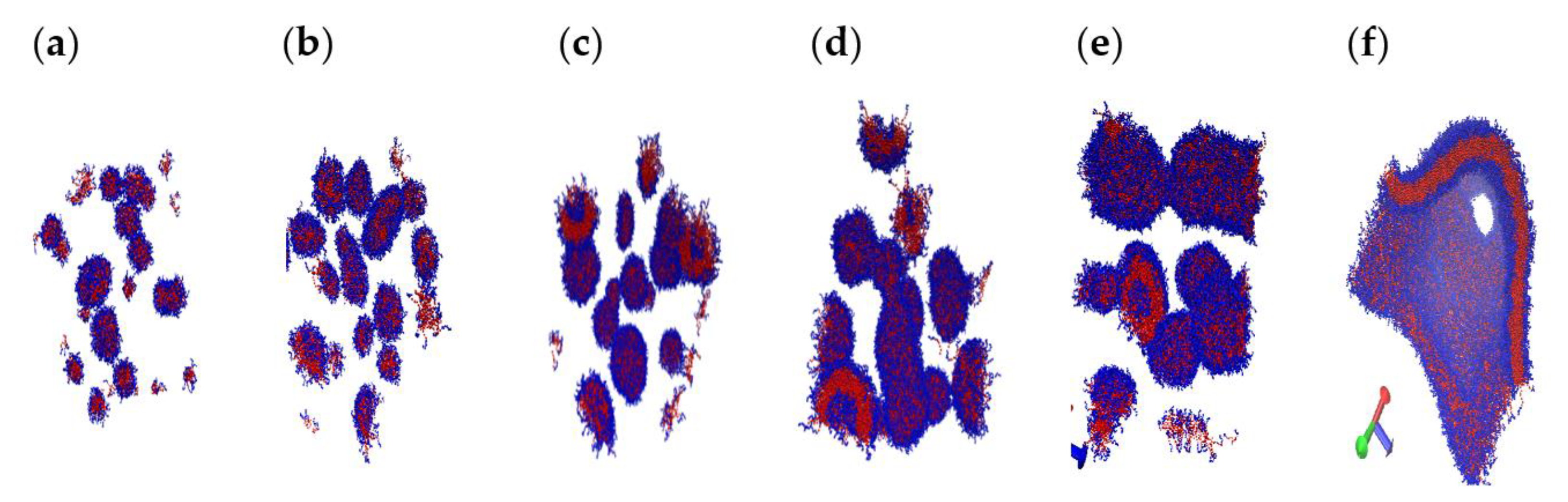 Colloids 07 00040 g015