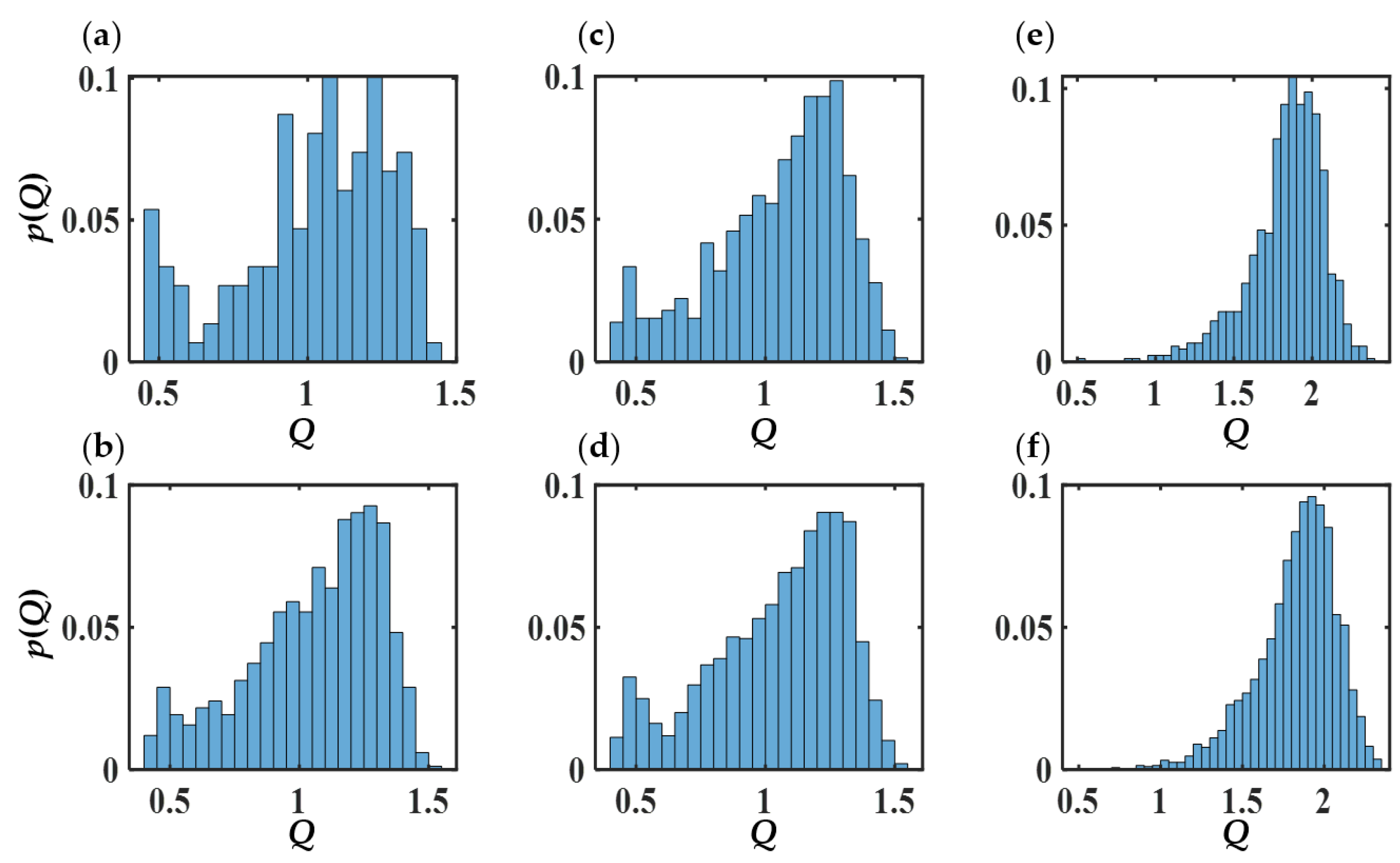 Colloids 07 00040 g016