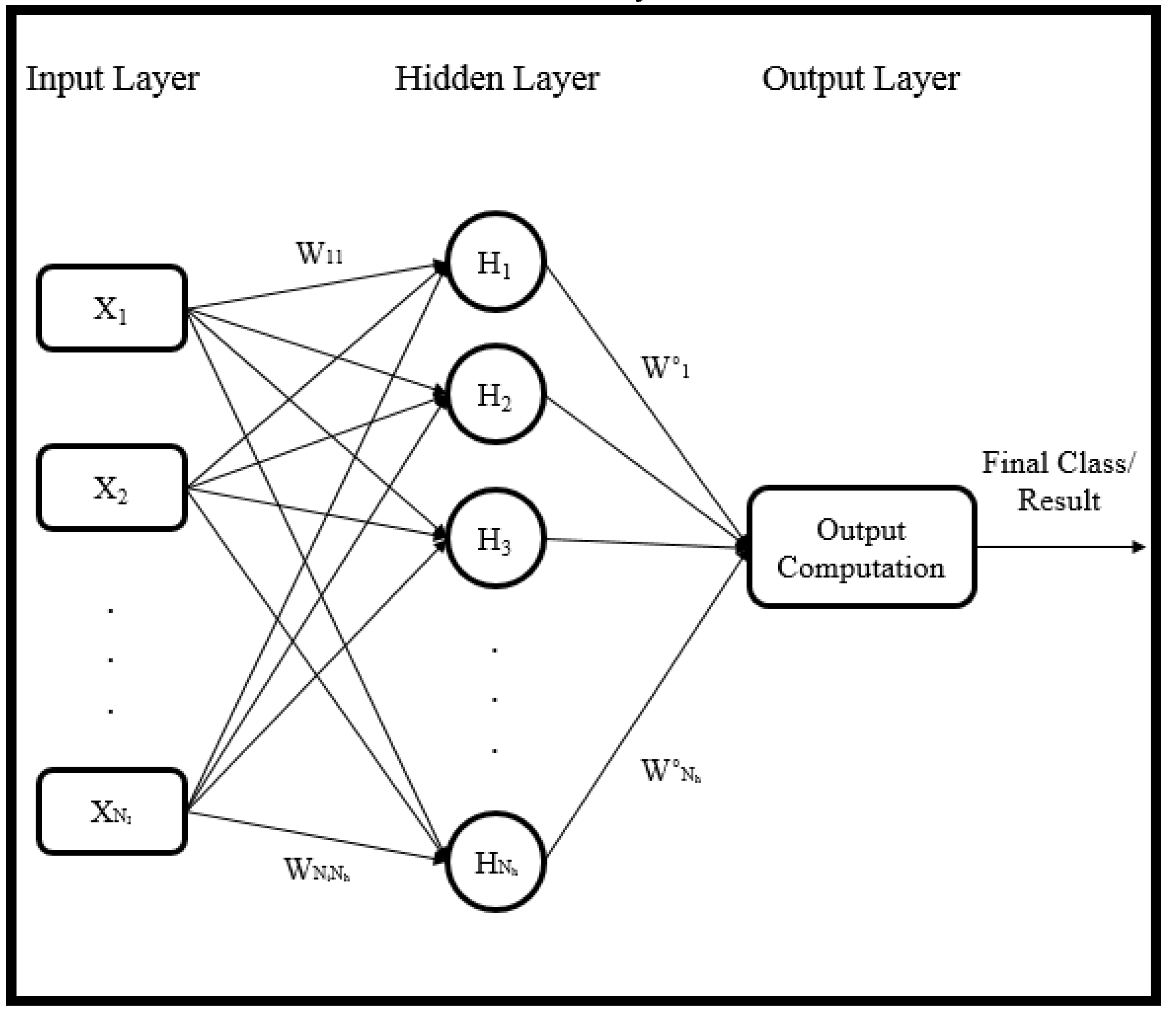 Colloids 07 00041 g003