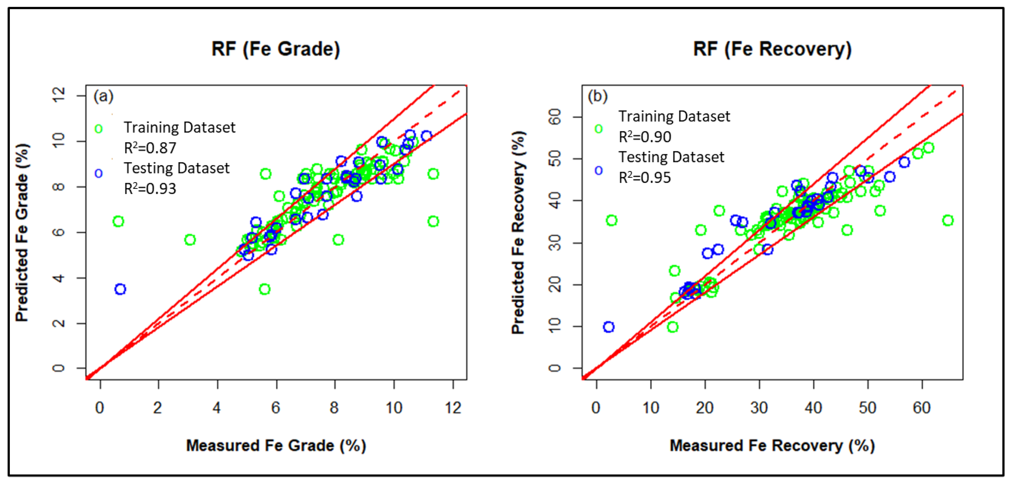 Colloids 07 00041 g010