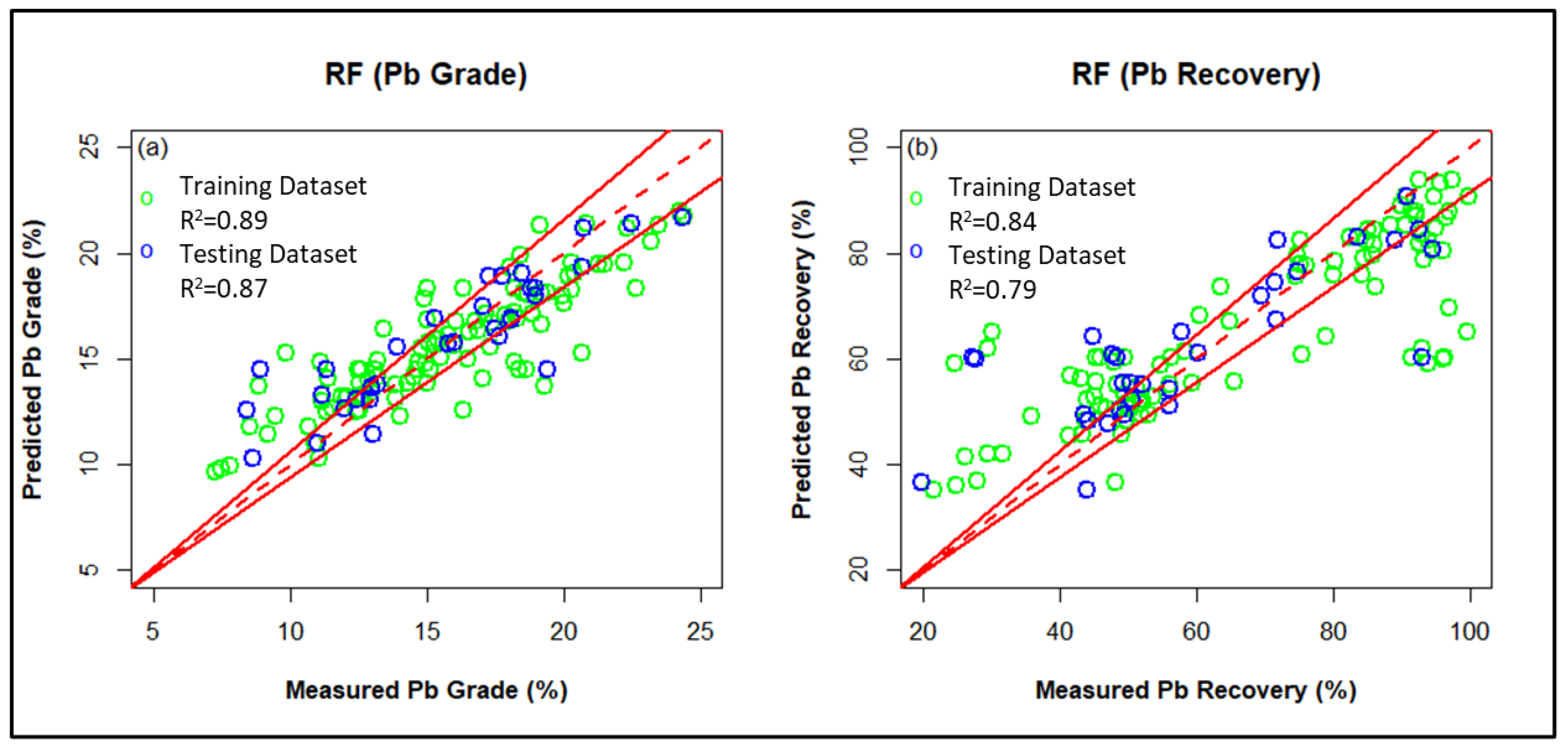 Colloids 07 00041 g011