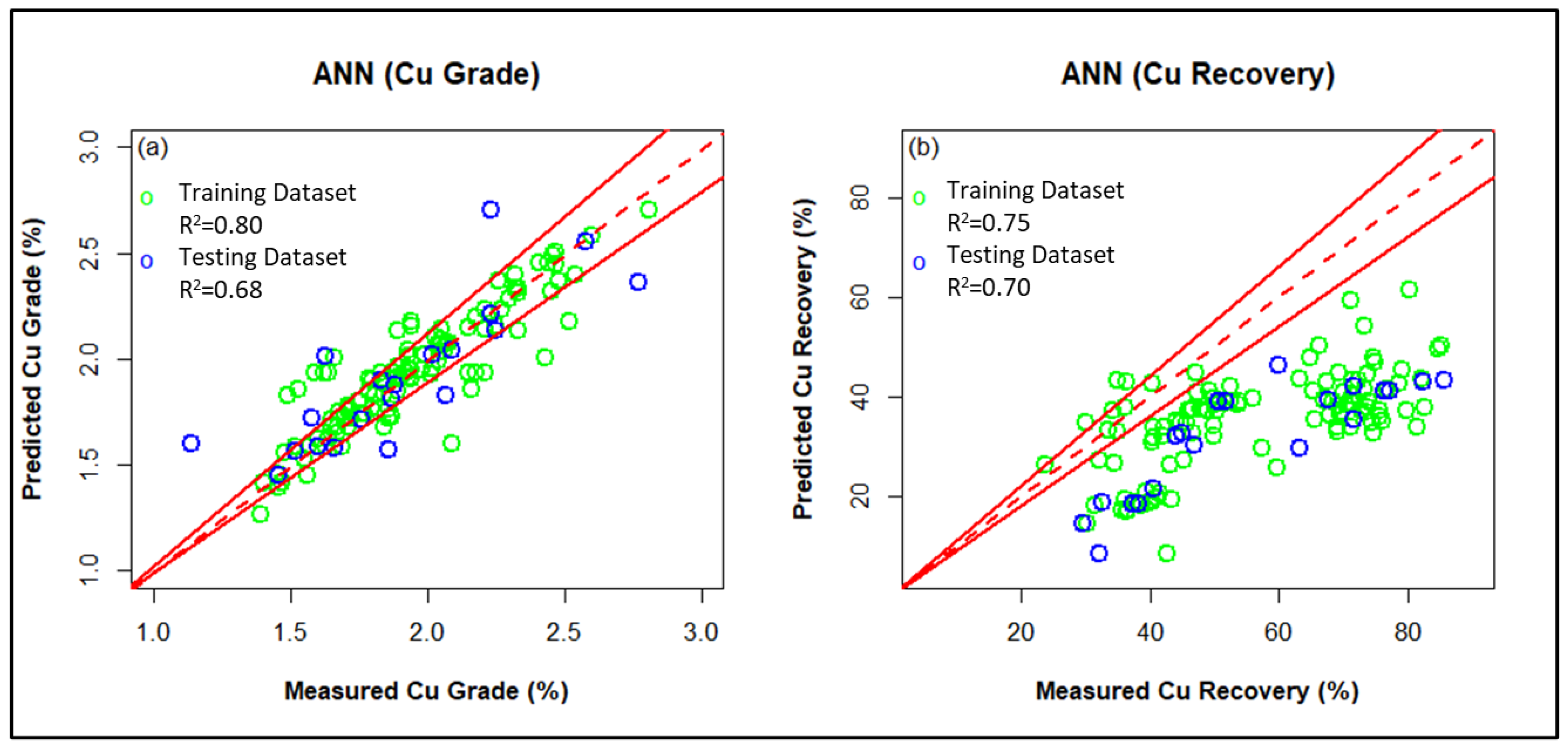 Colloids 07 00041 g012