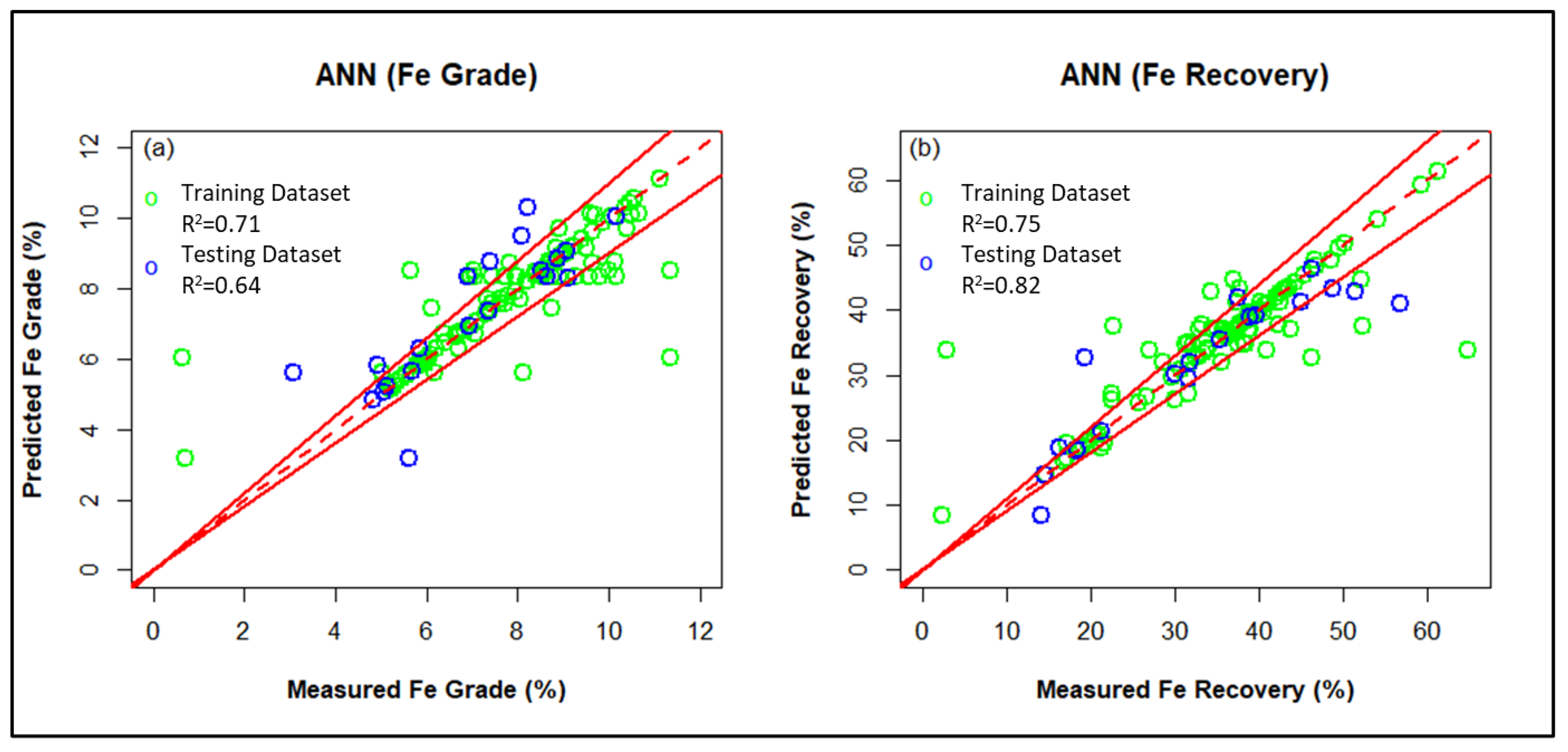 Colloids 07 00041 g015