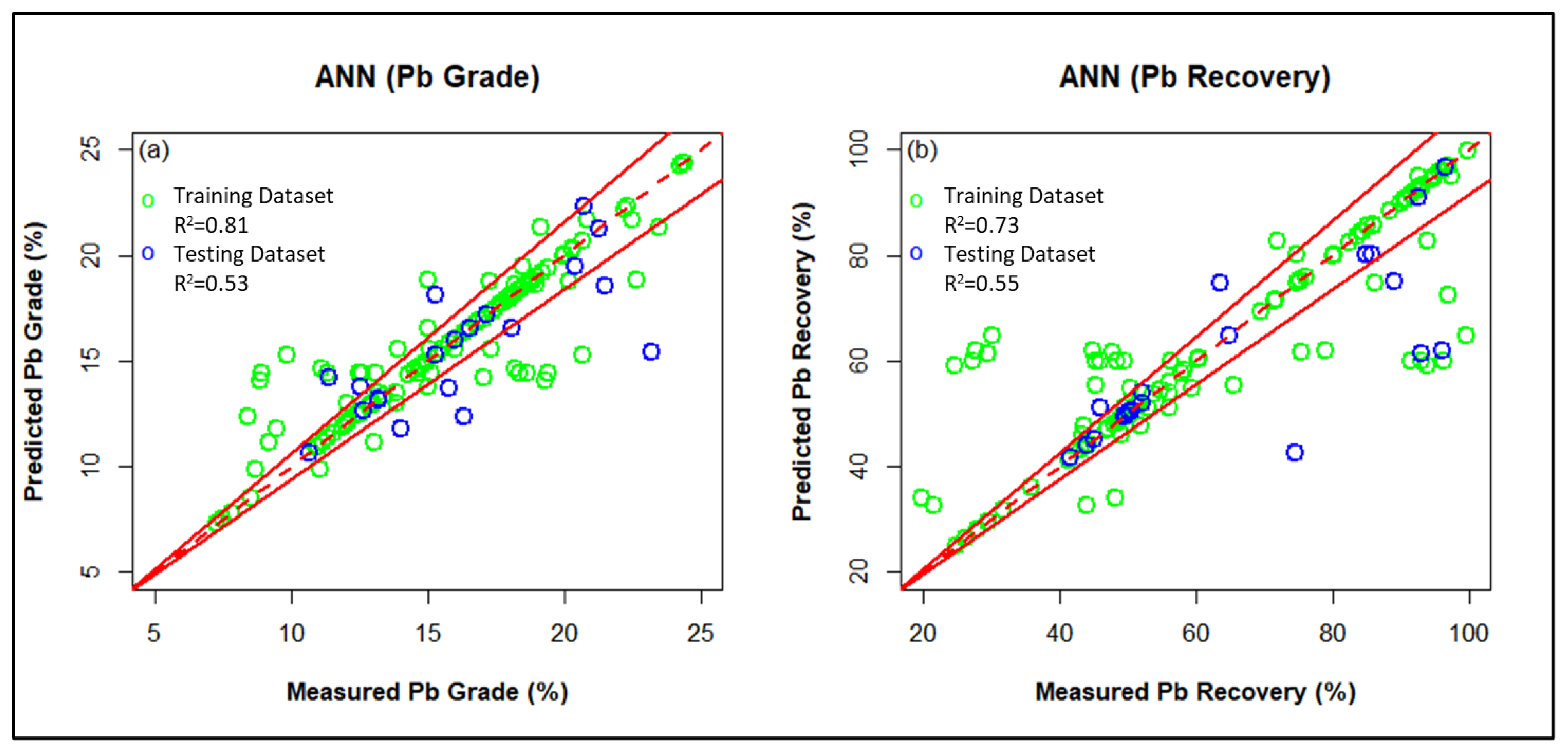 Colloids 07 00041 g016