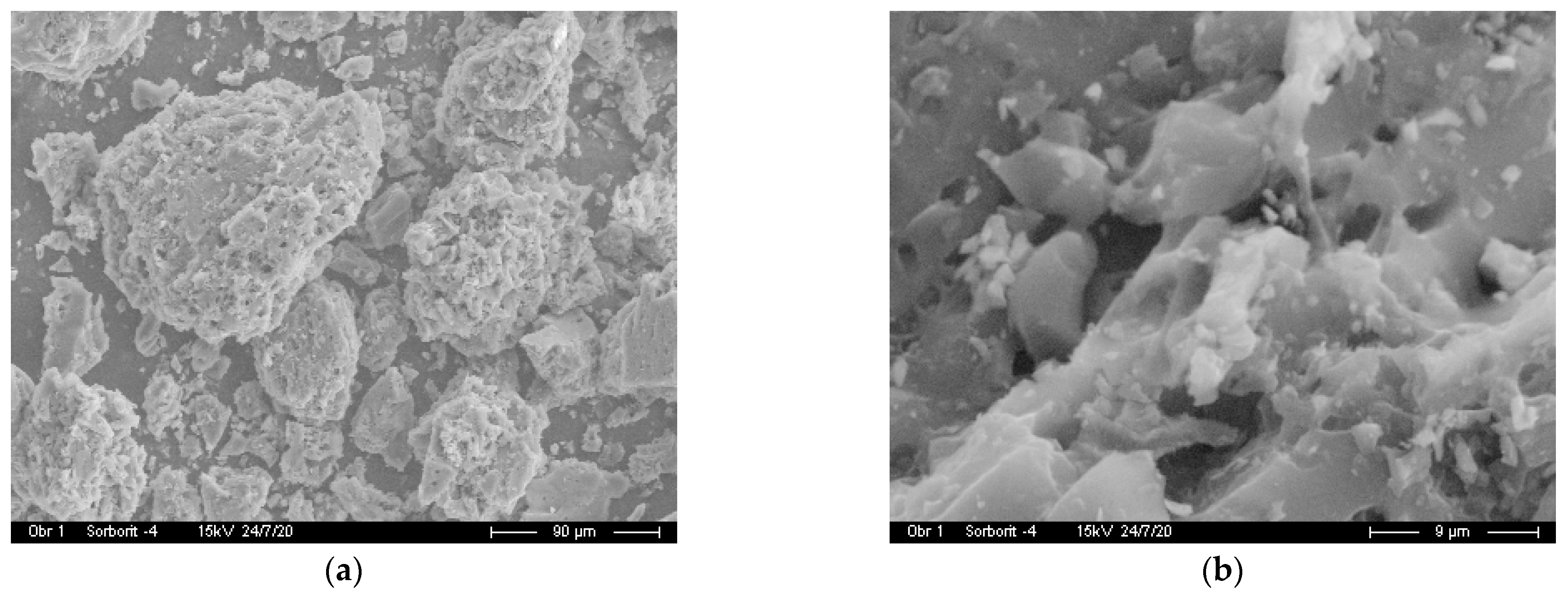 Colloids 07 00046 g003