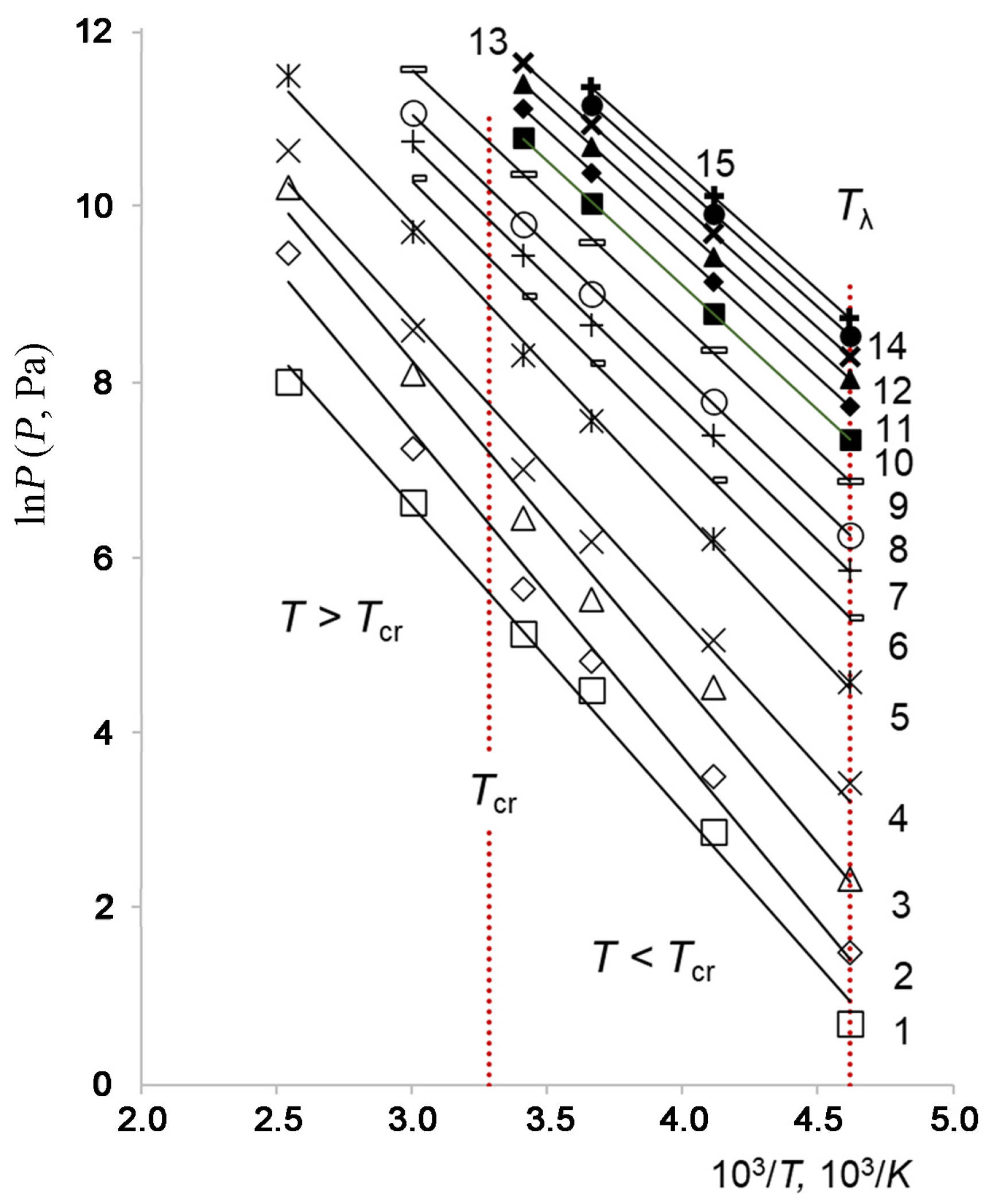 Colloids 07 00046 g004
