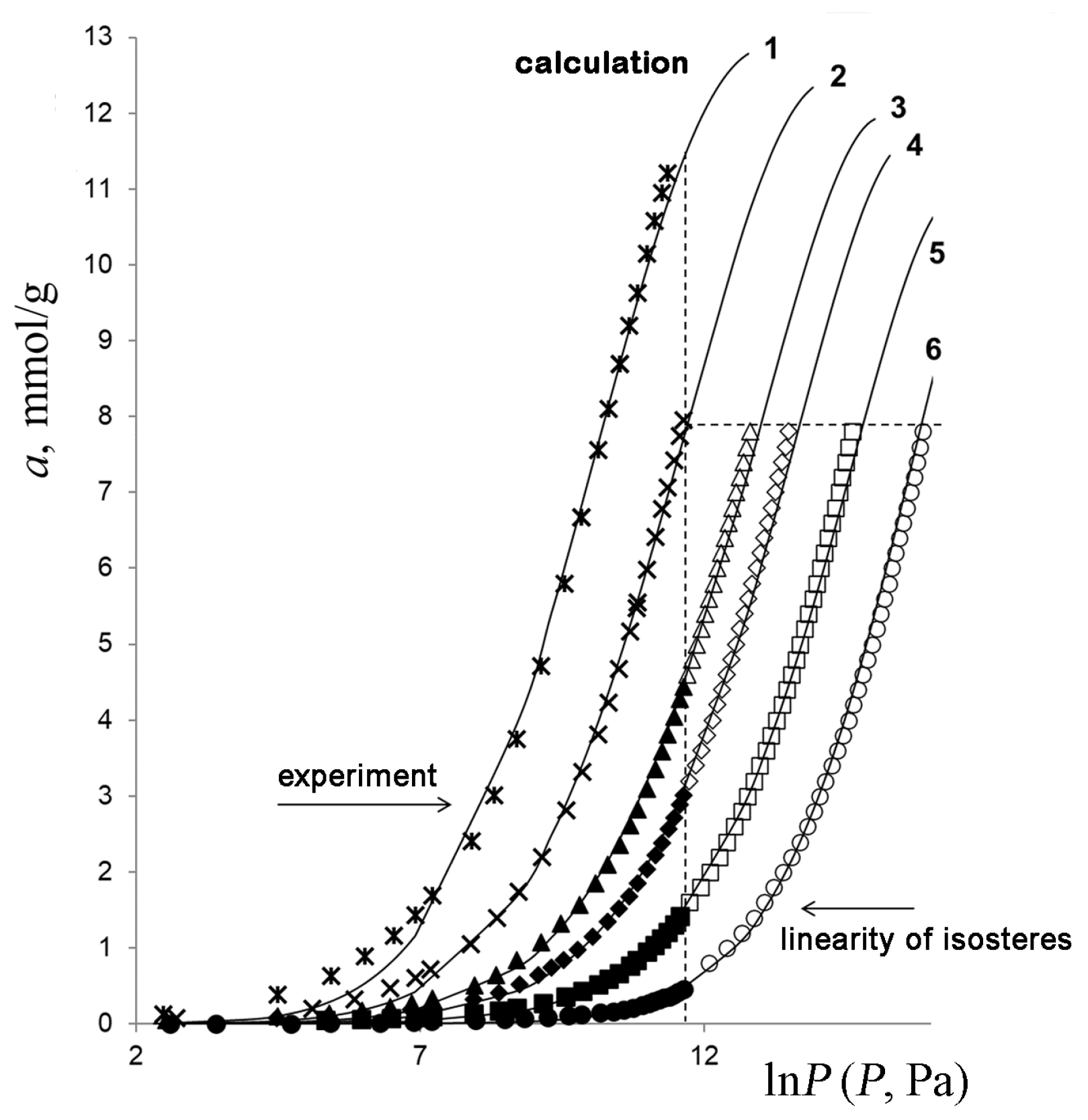 Colloids 07 00046 g005