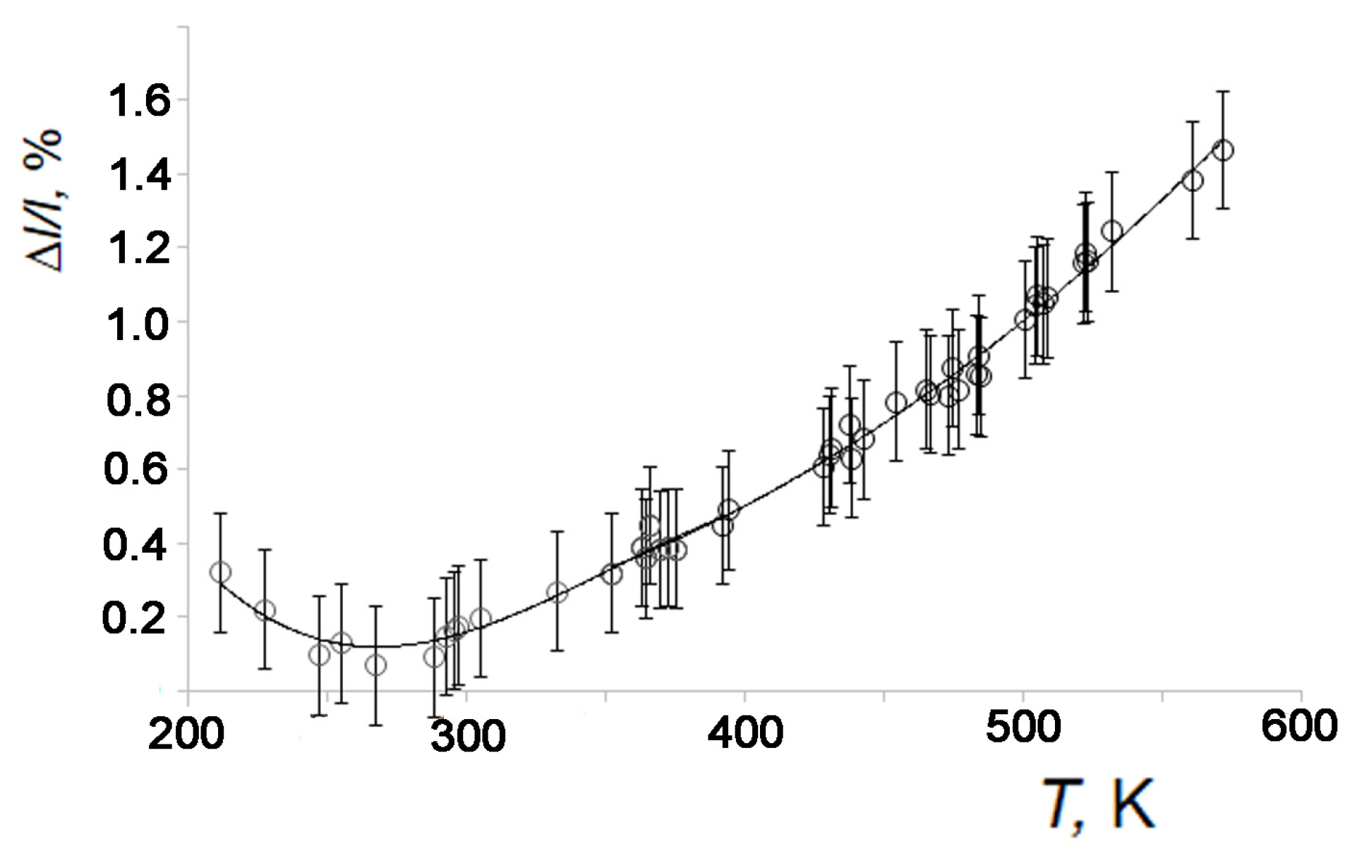 Colloids 07 00046 g006