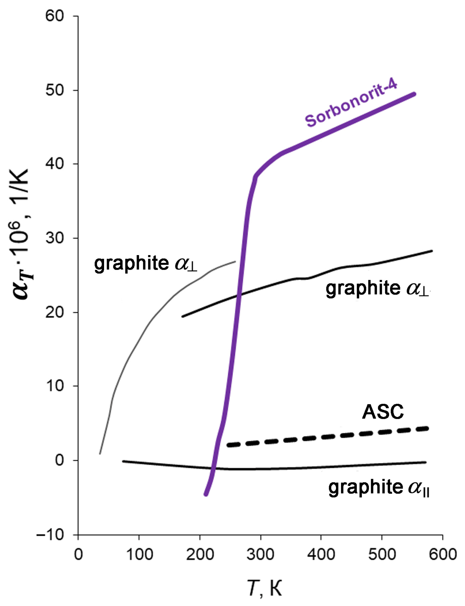 Colloids 07 00046 g007