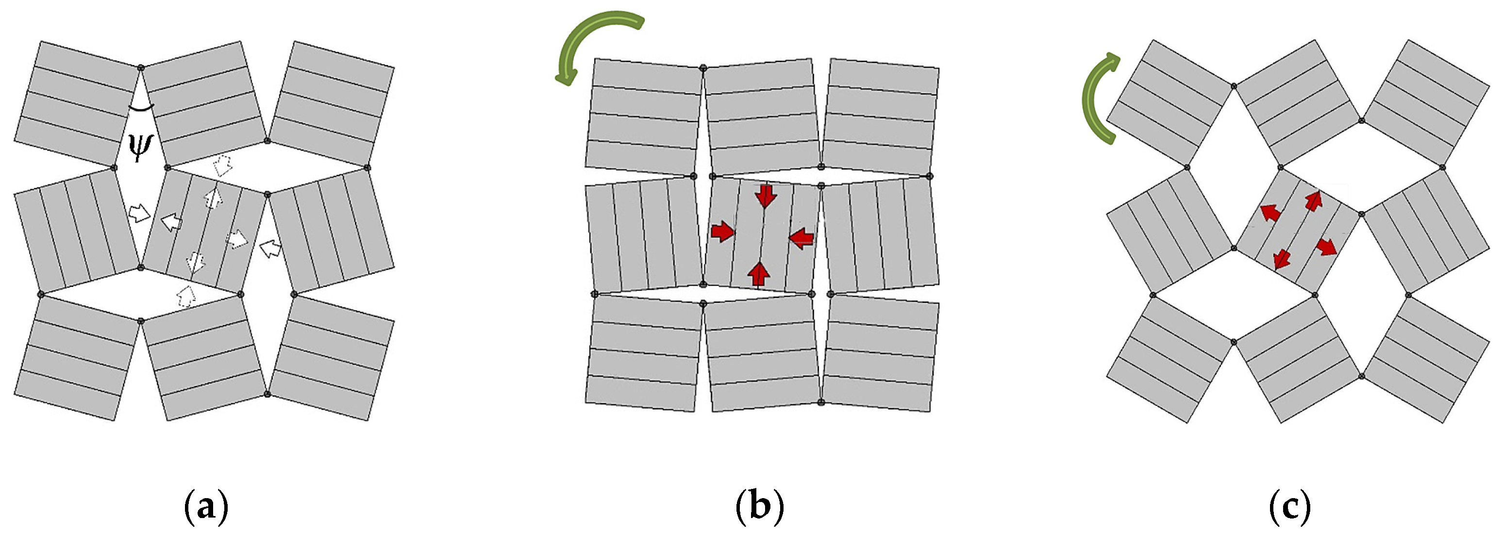 Colloids 07 00046 g011