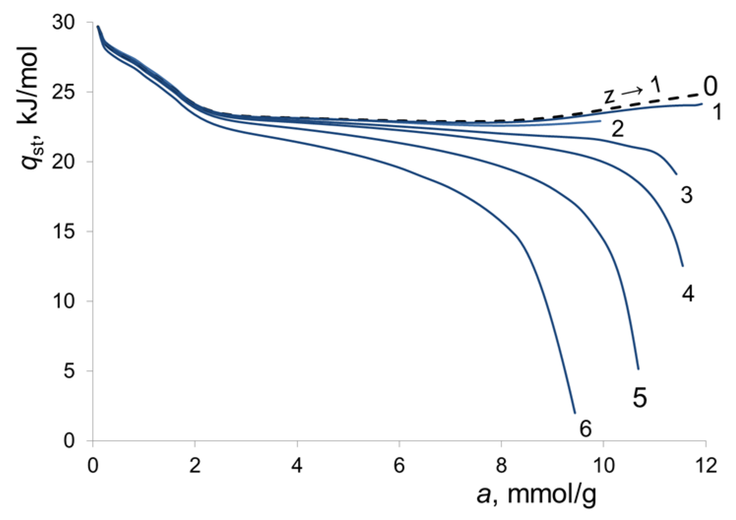 Colloids 07 00046 g012