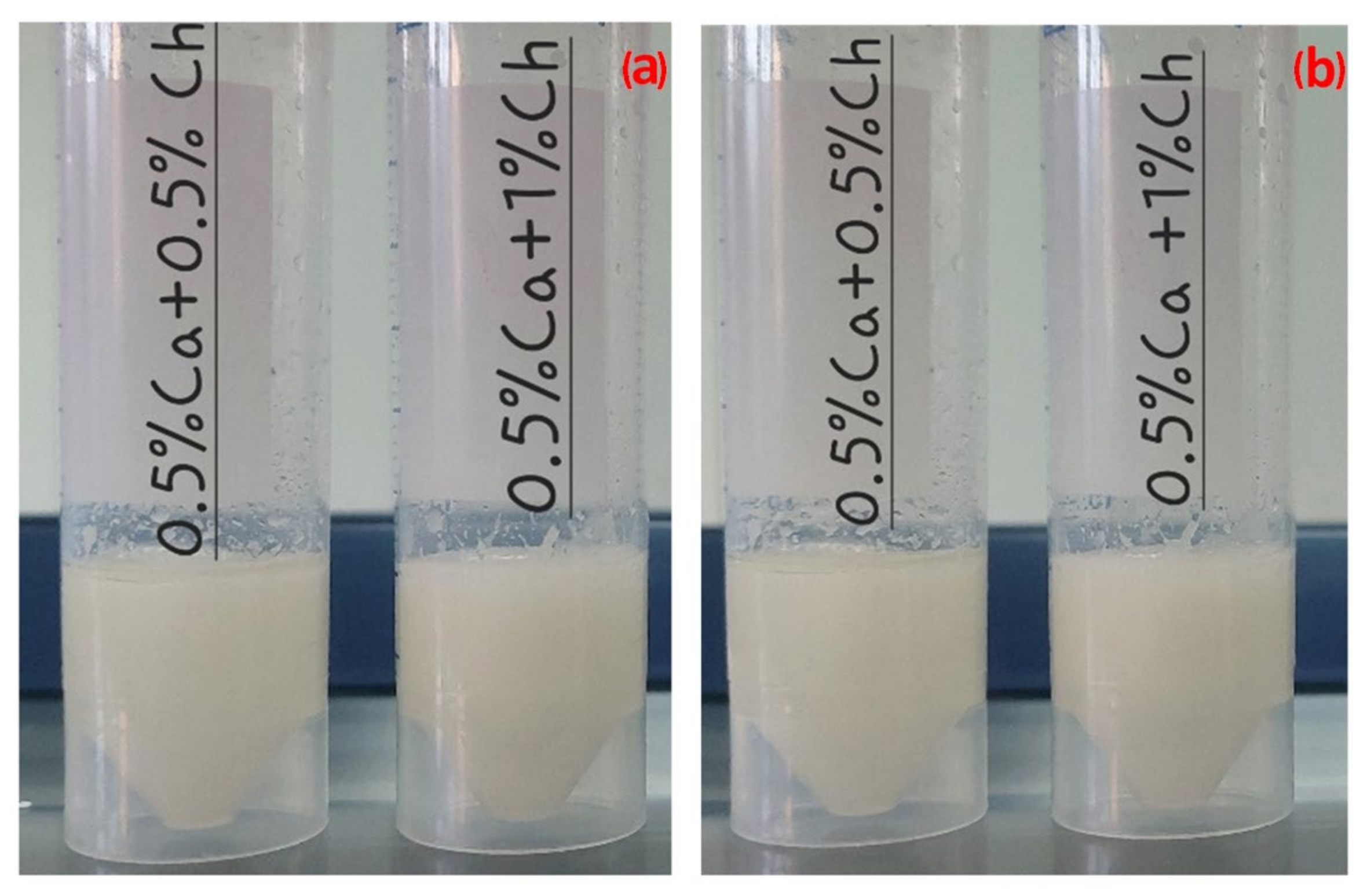 Colloids 07 00048 g007 Colloids 07 00048 g007