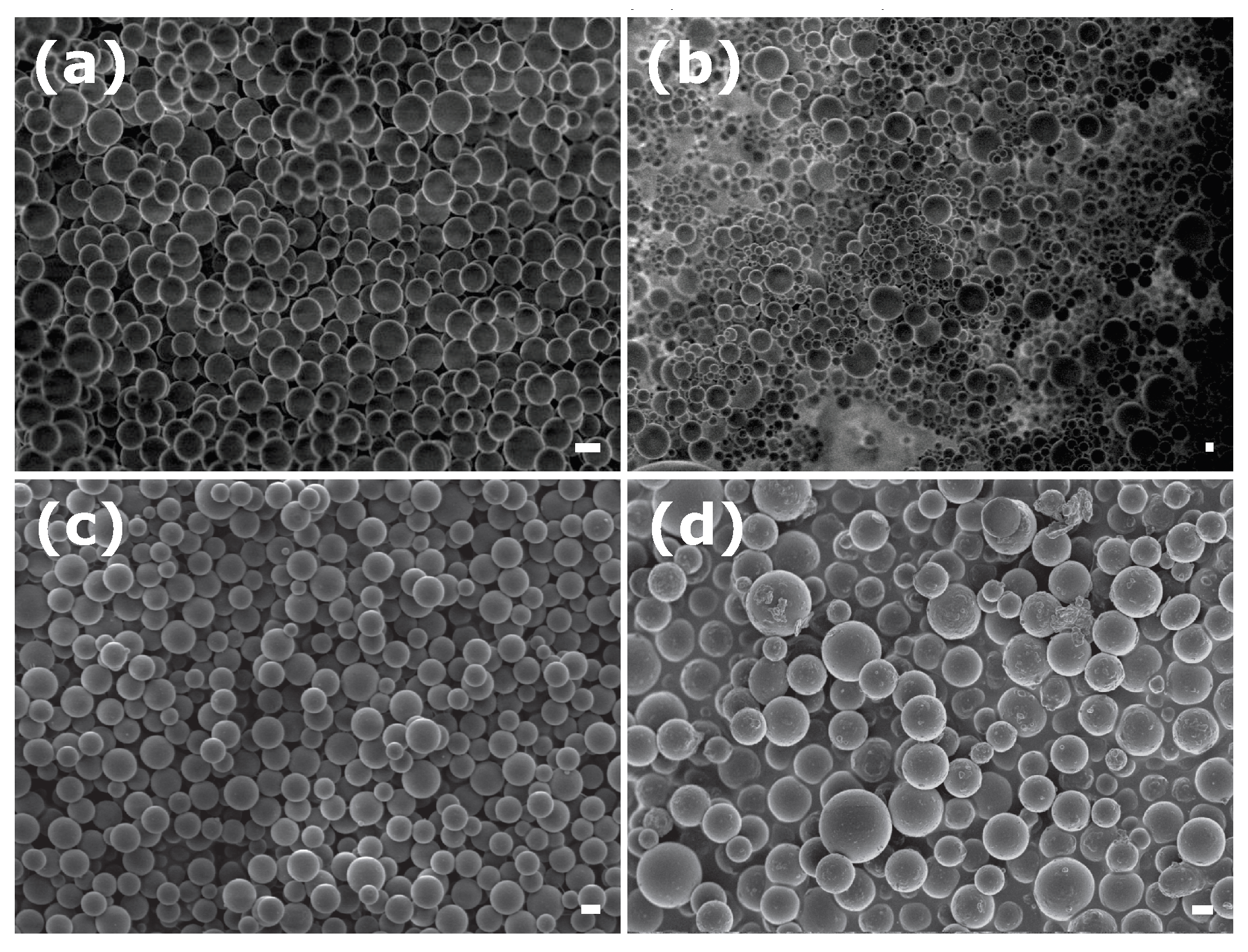 Colloids 07 00050 g002 Colloids 07 00050 g002