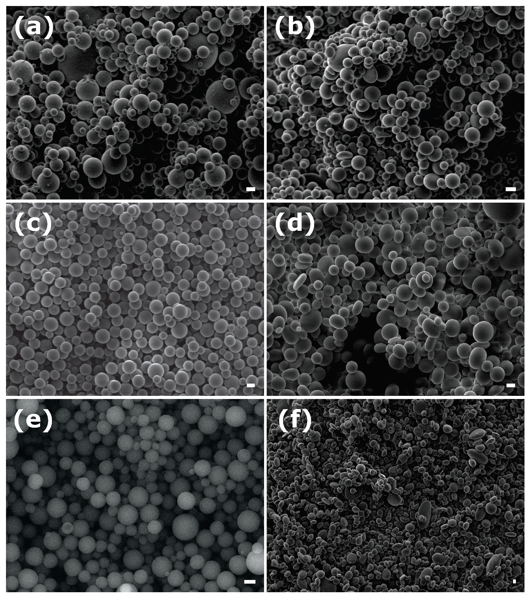 Colloids 07 00050 g003 Colloids 07 00050 g003