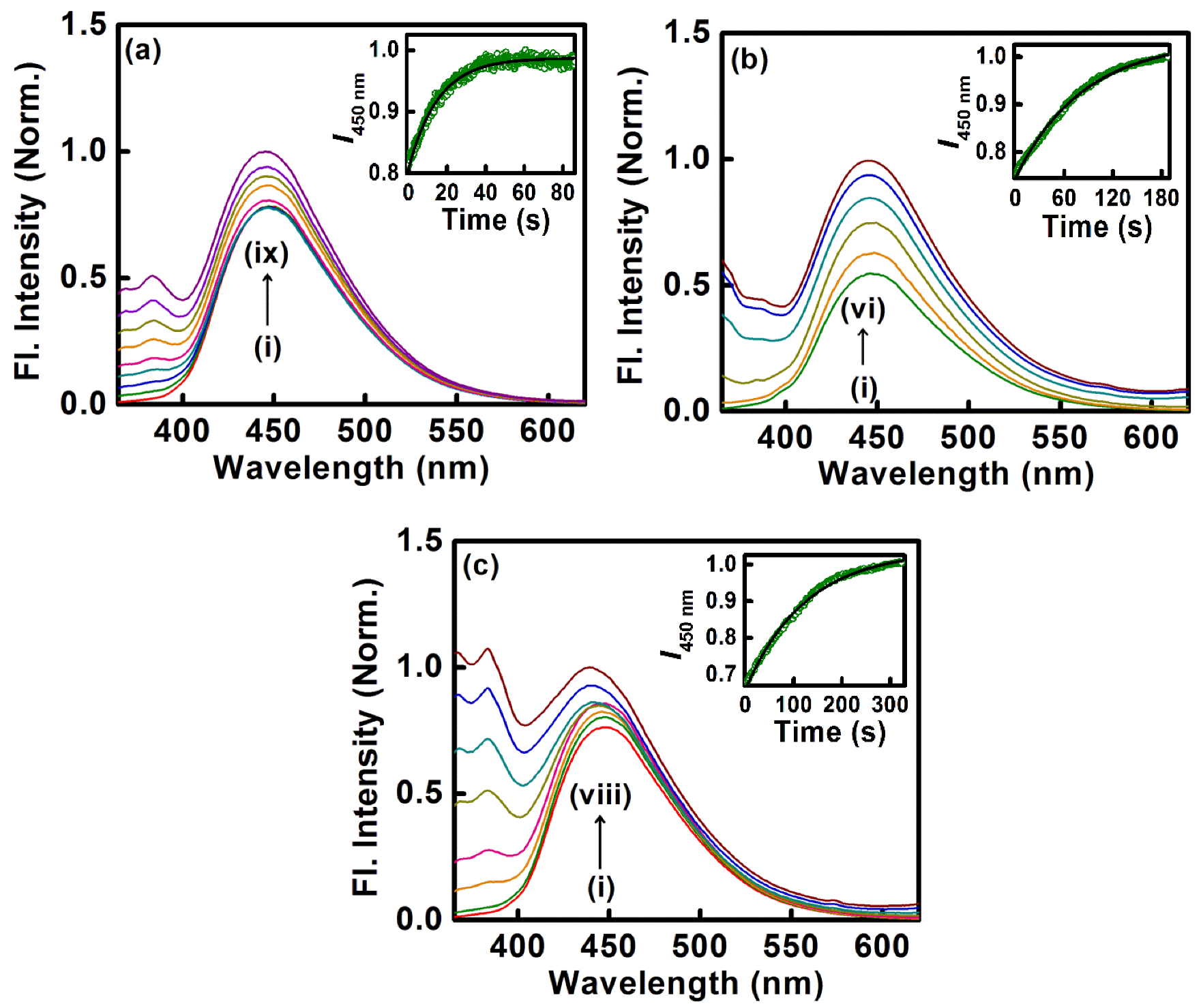 Colloids 07 00051 g003 Colloids 07 00051 g003