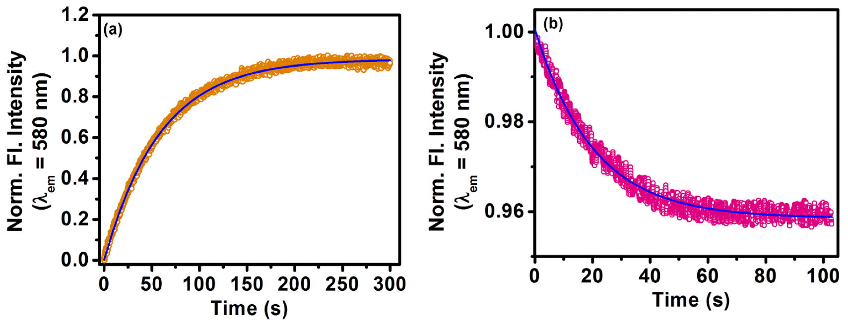 Colloids 07 00051 g007 Colloids 07 00051 g007