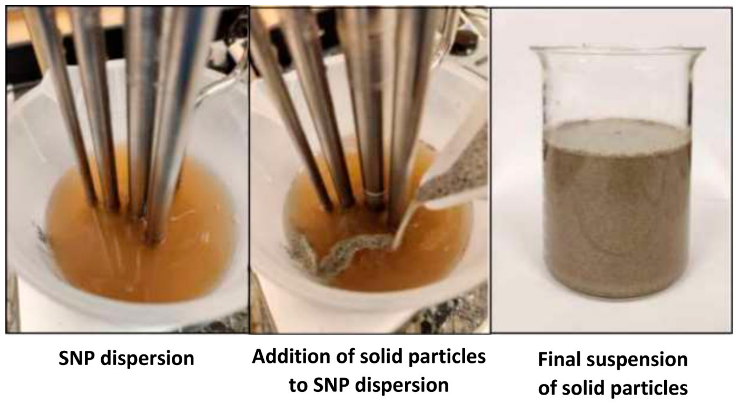 Colloids 07 00052 g001