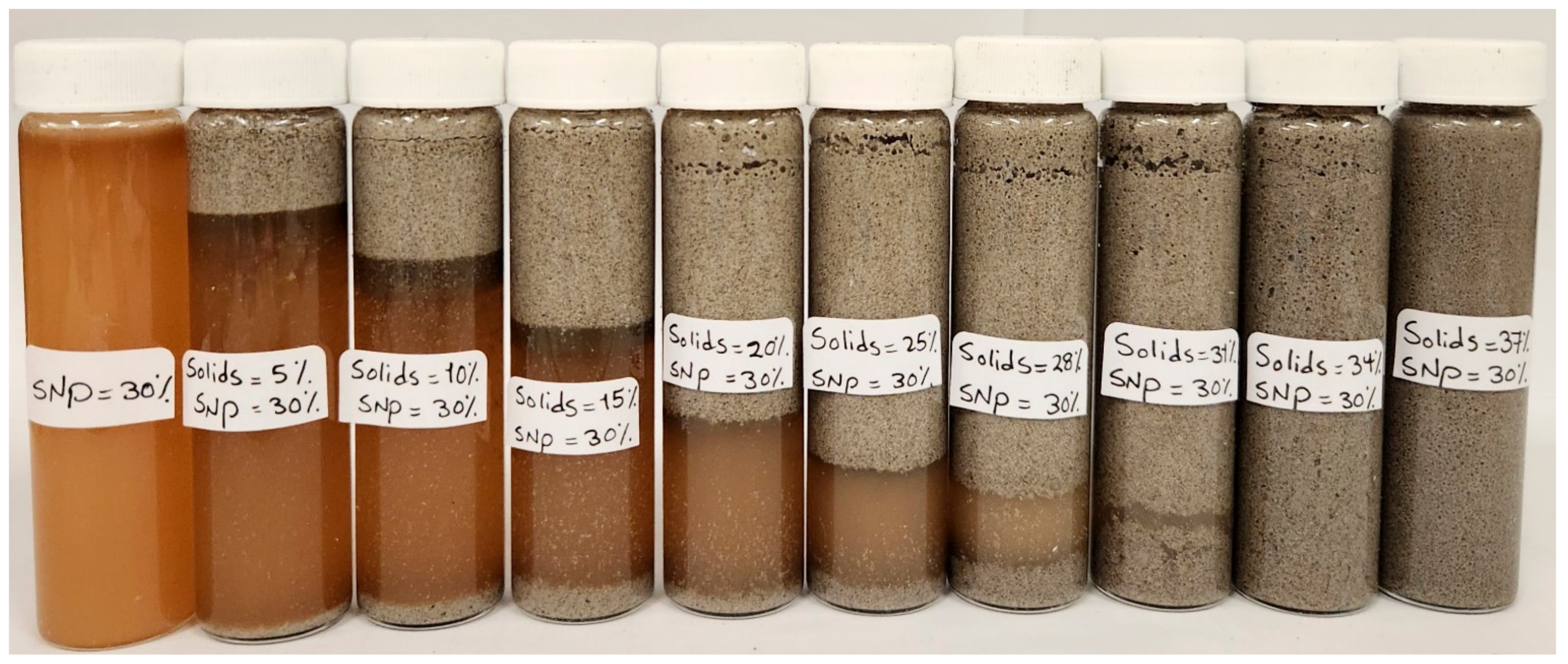 Colloids 07 00052 g016