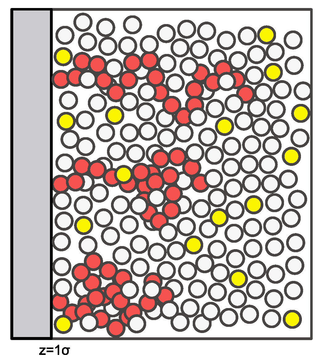 Colloids 07 00069 g001