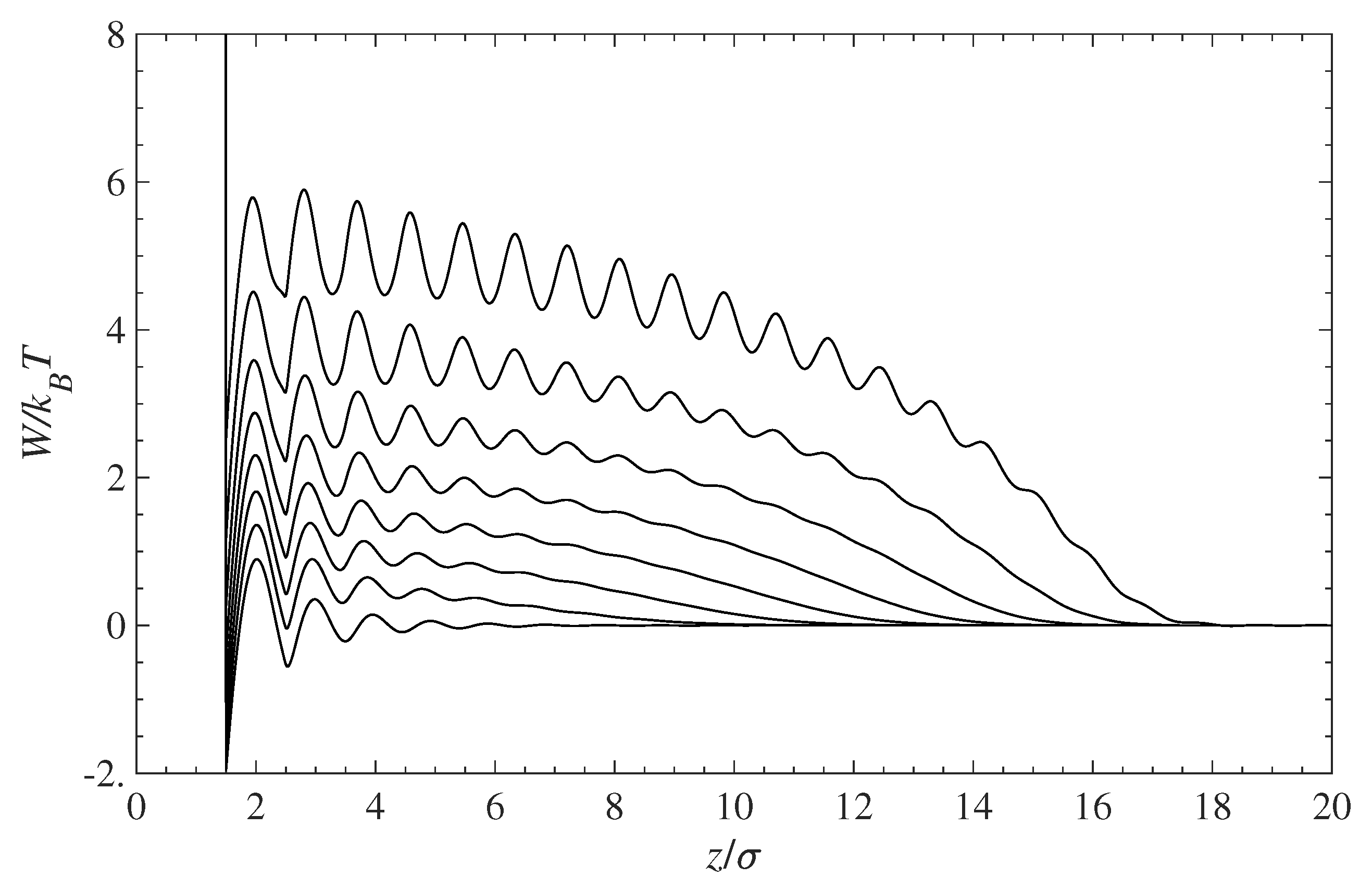 Colloids 07 00069 g002