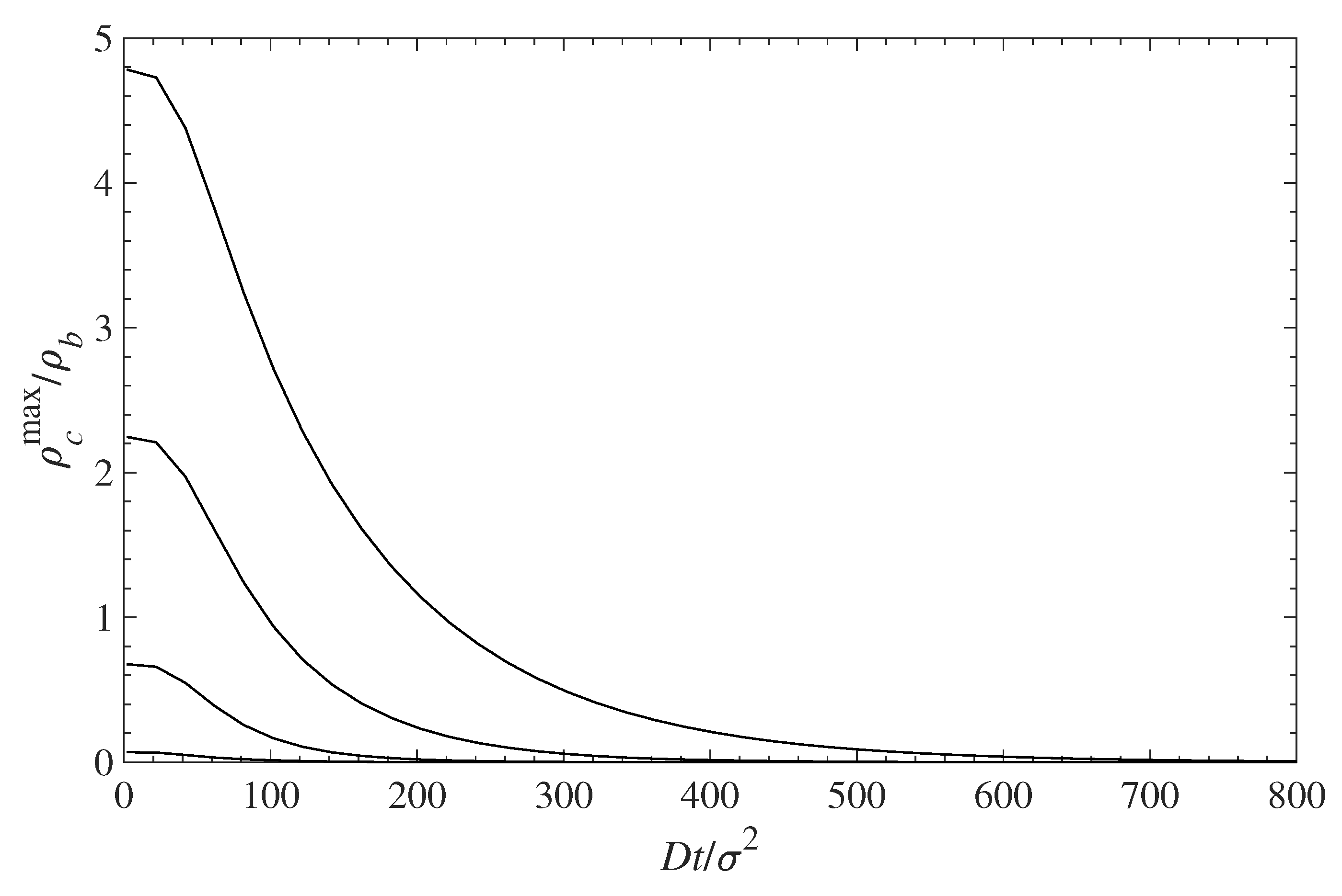 Colloids 07 00069 g010