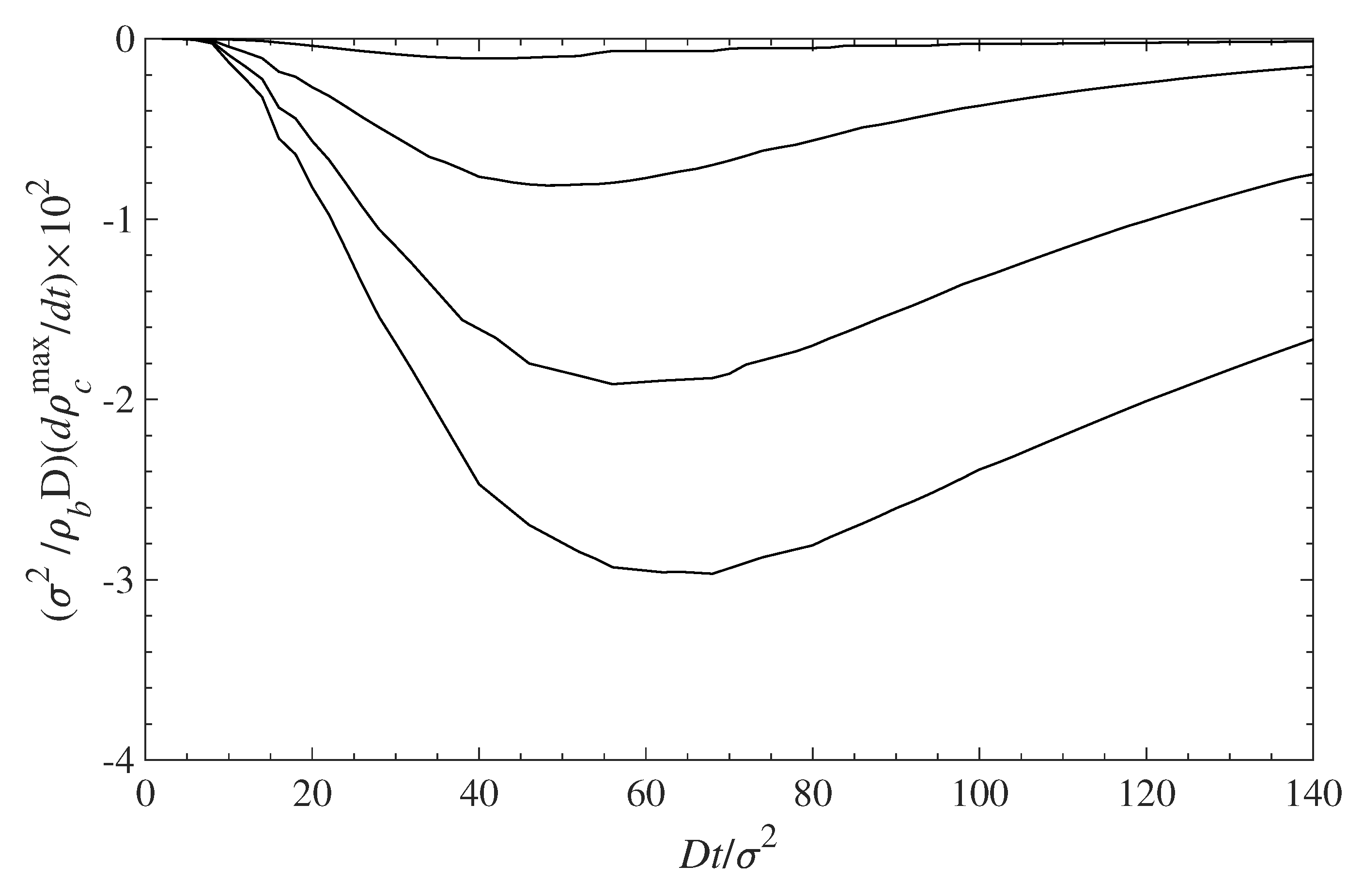 Colloids 07 00069 g011
