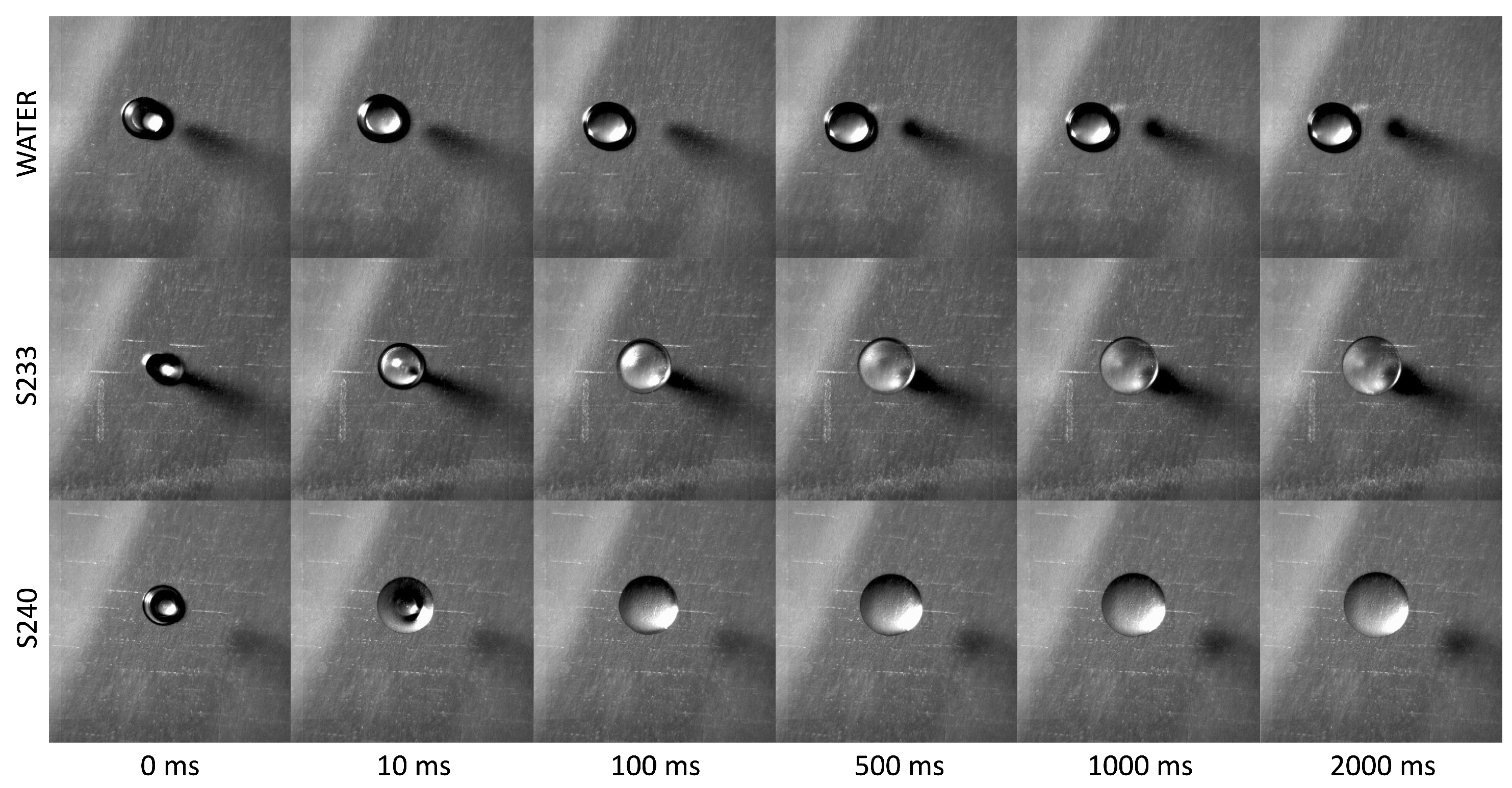 Colloids 08 00005 g002