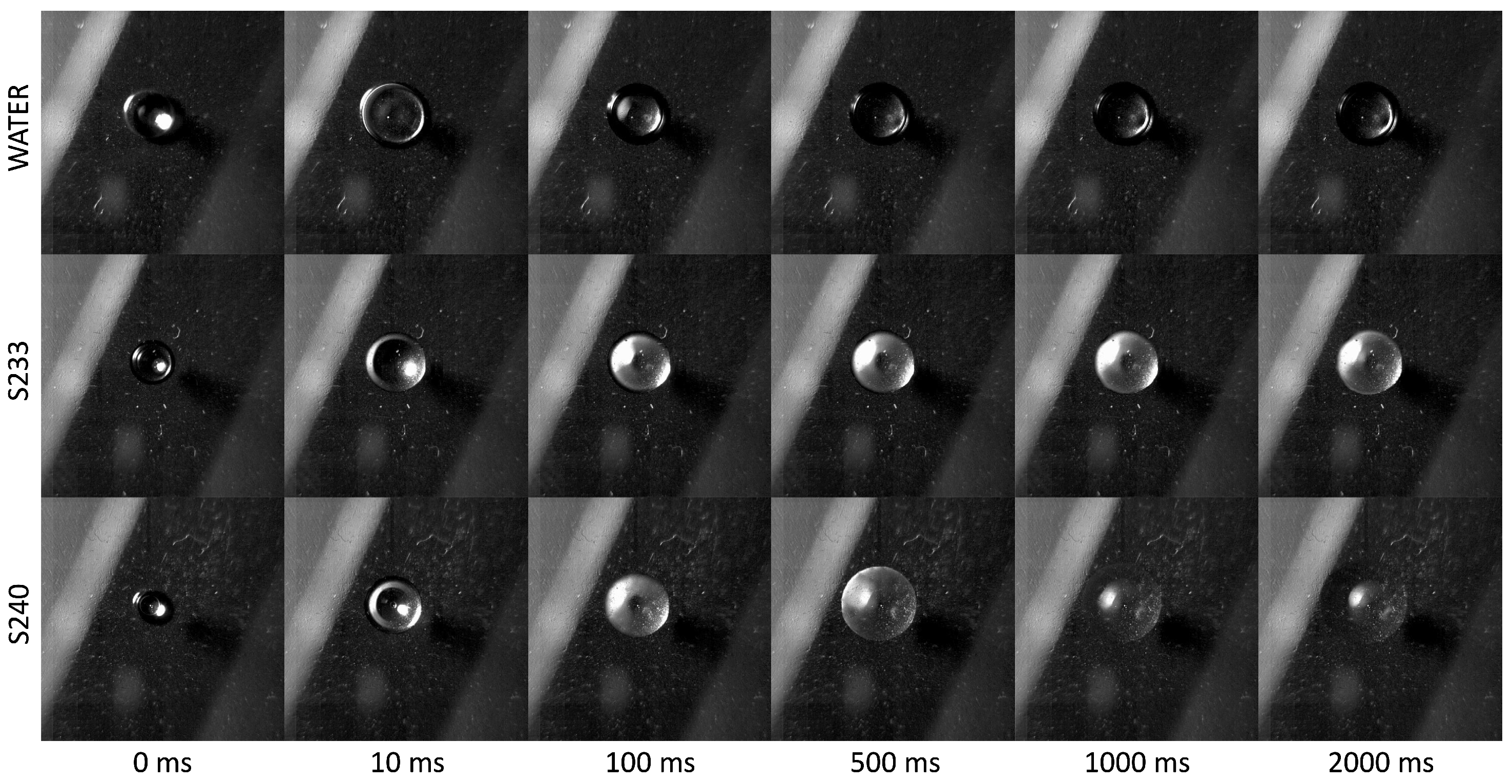 Colloids 08 00005 g003