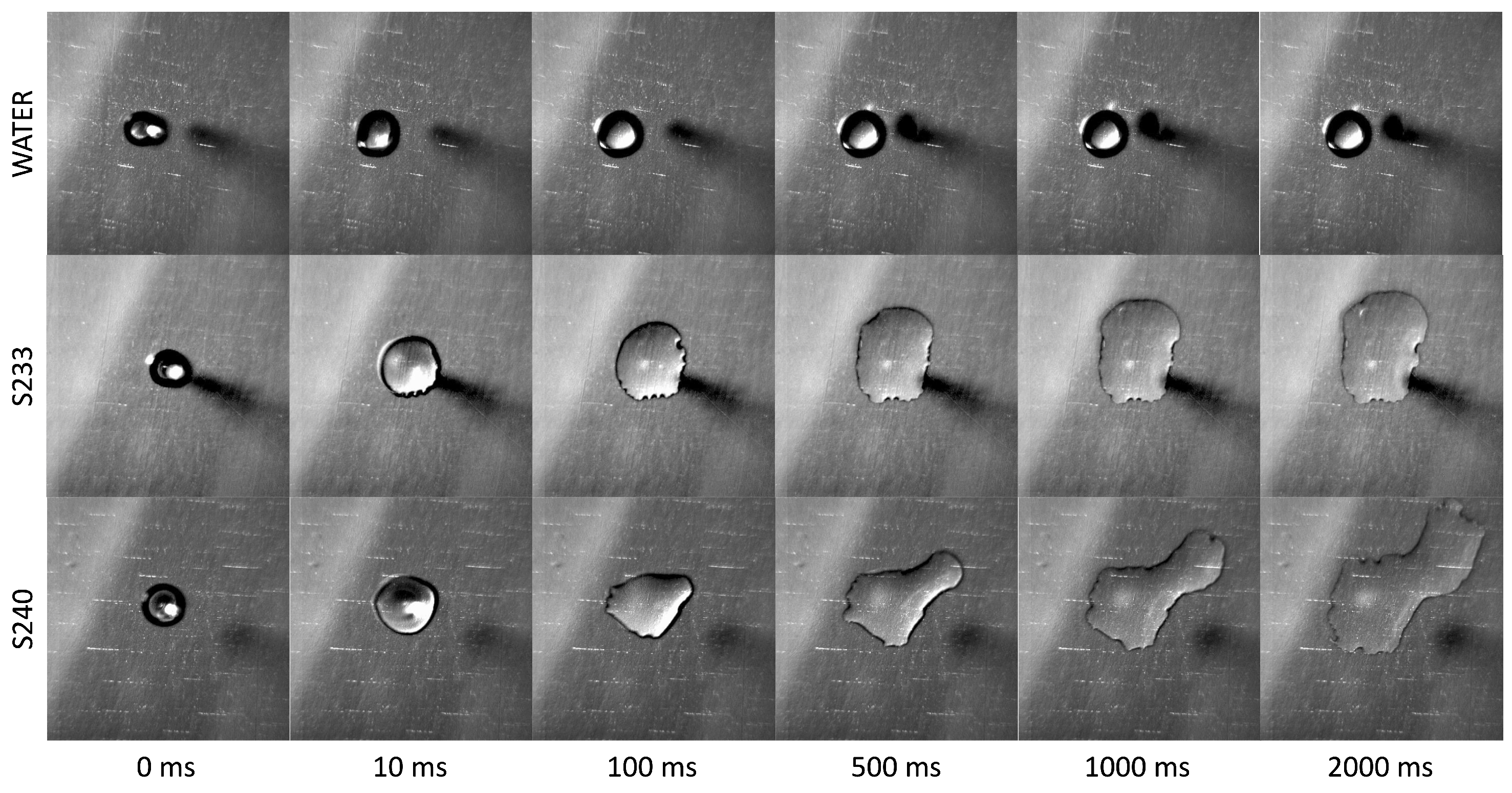 Colloids 08 00005 g004