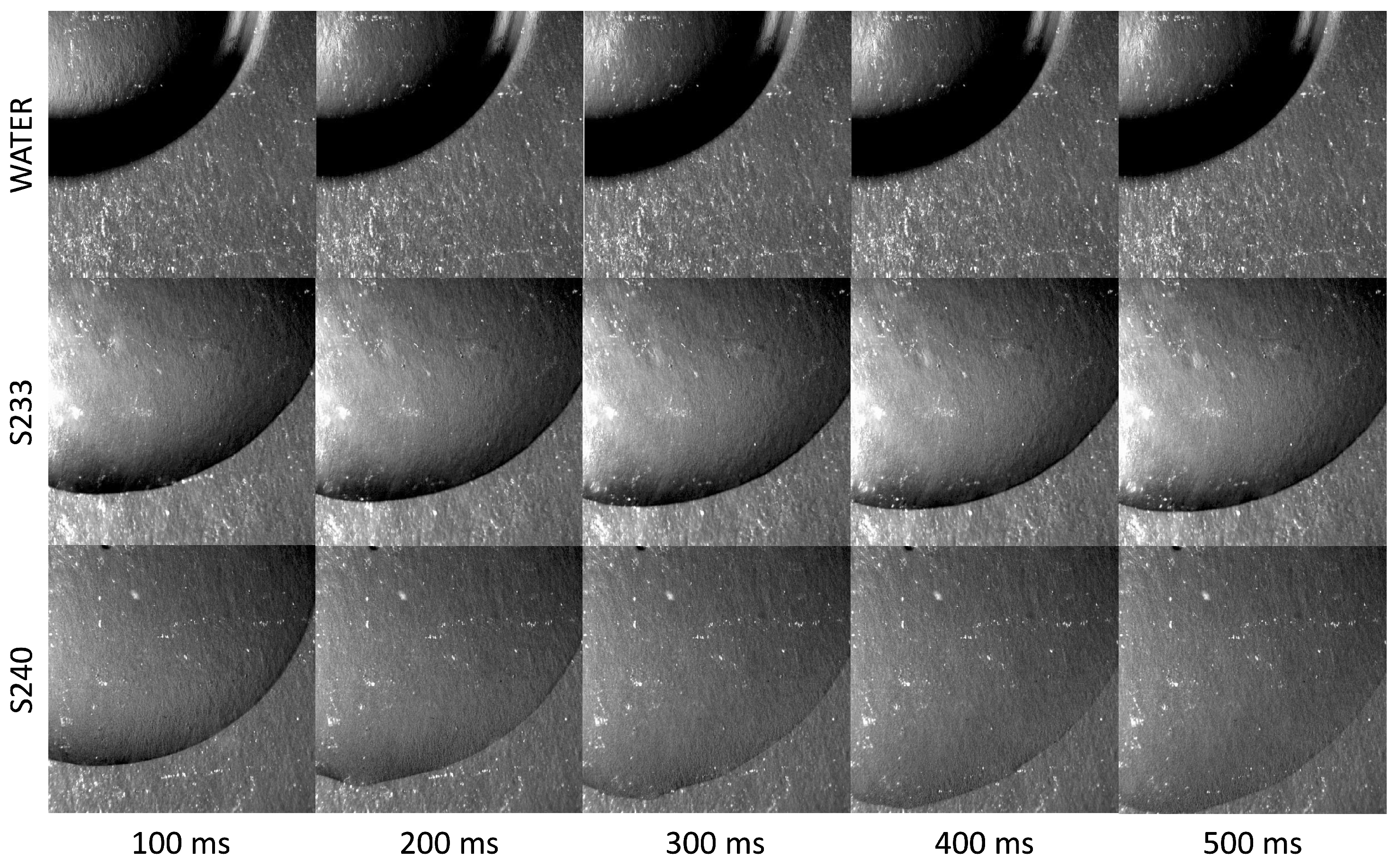 Colloids 08 00005 g006