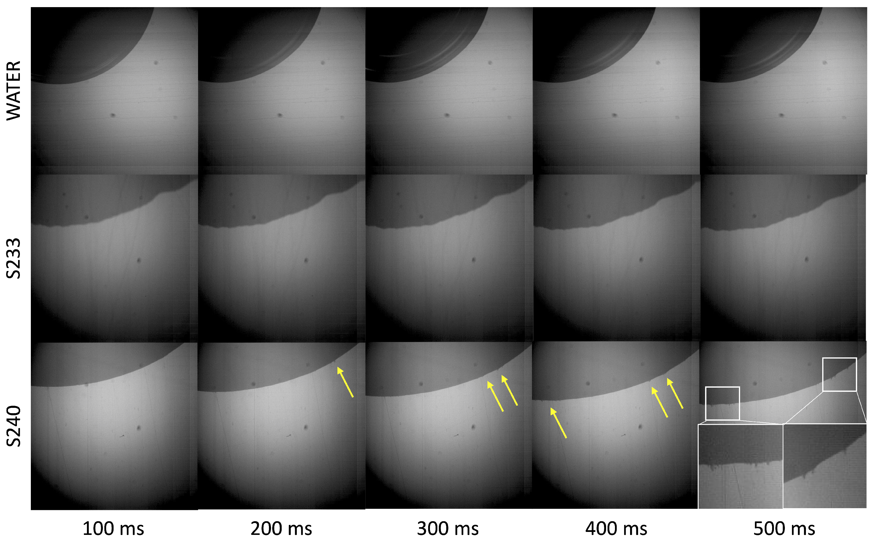 Colloids 08 00005 g008