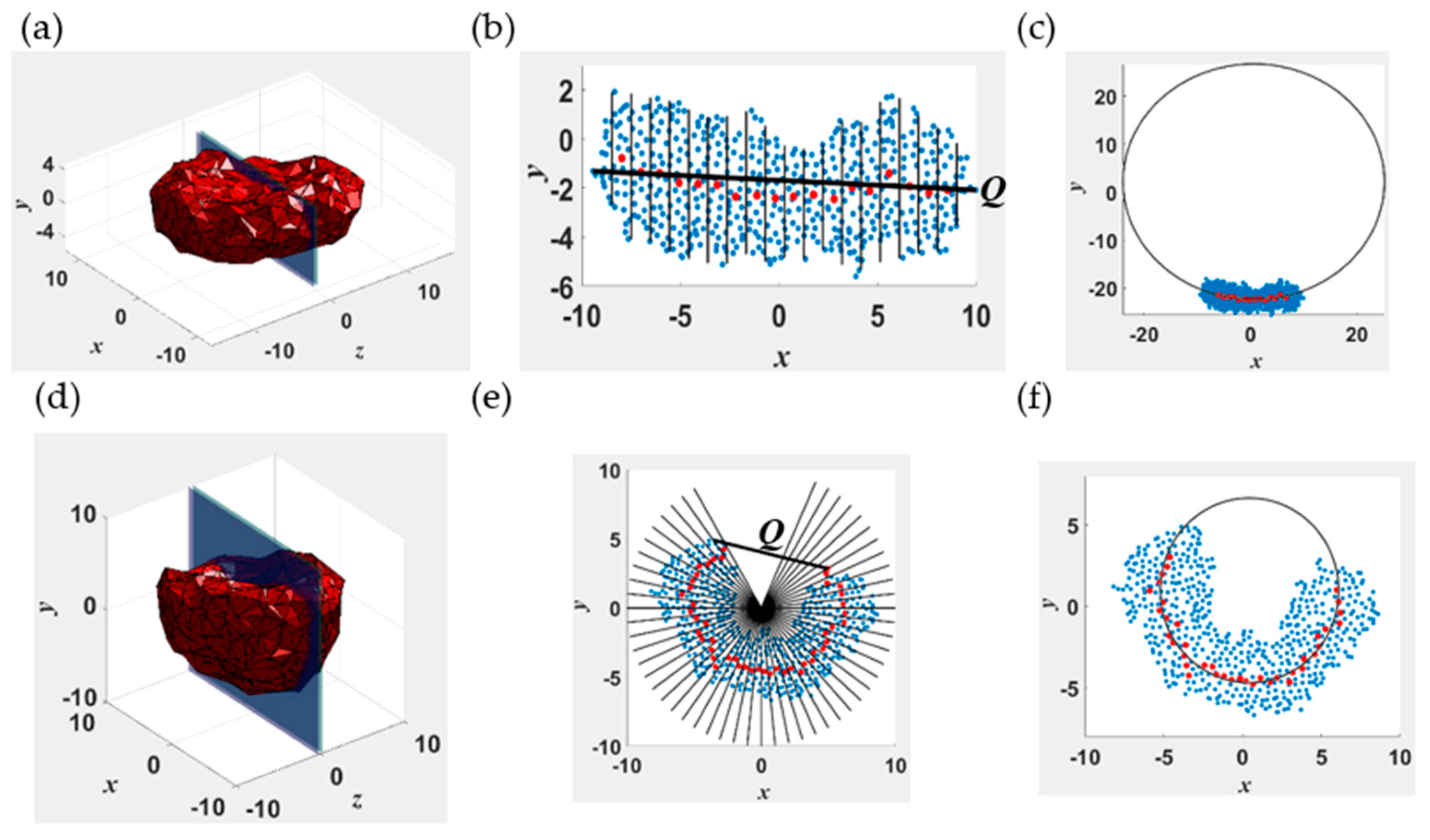Colloids 08 00012 g001 Colloids 08 00012 g001