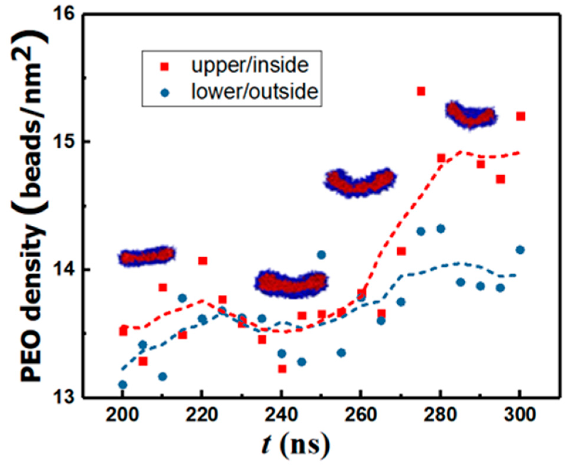 Colloids 08 00012 g004 Colloids 08 00012 g004