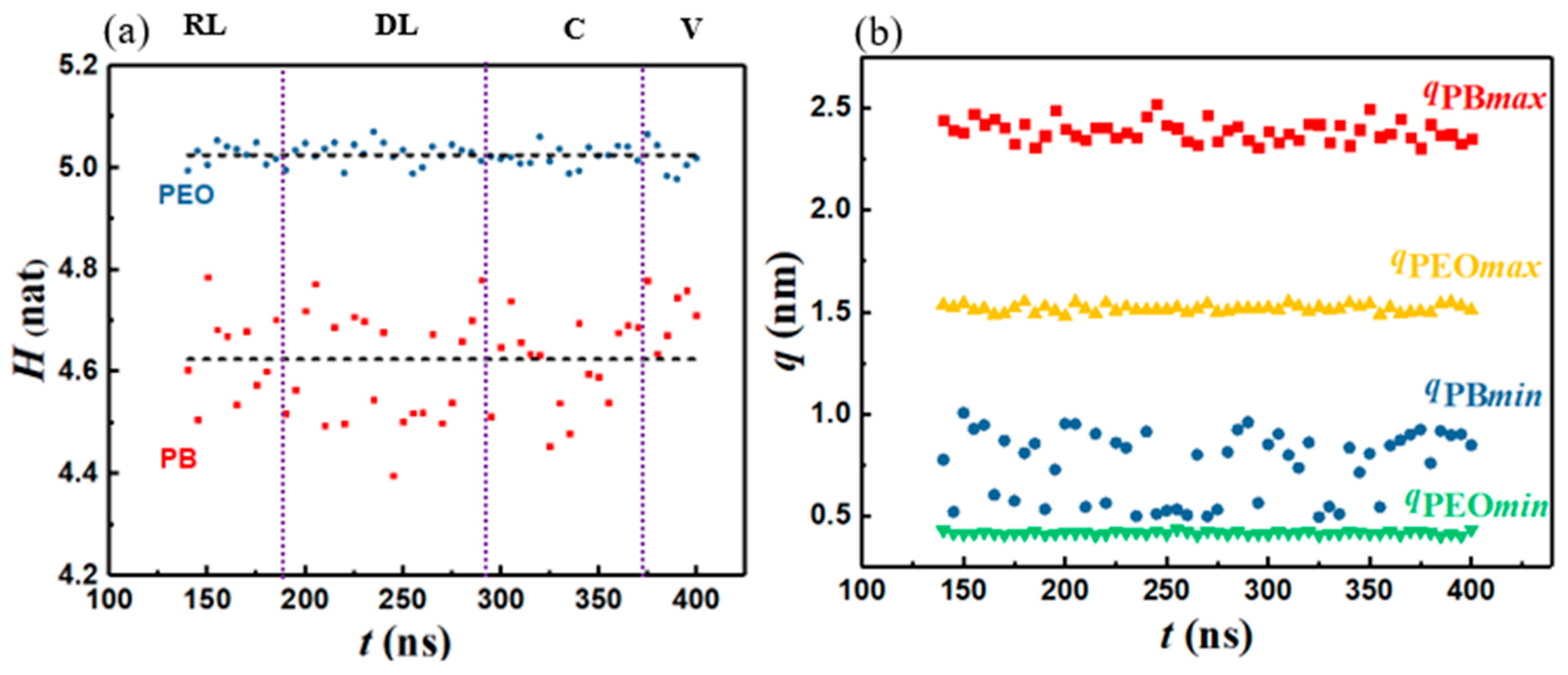 Colloids 08 00012 g006 Colloids 08 00012 g006