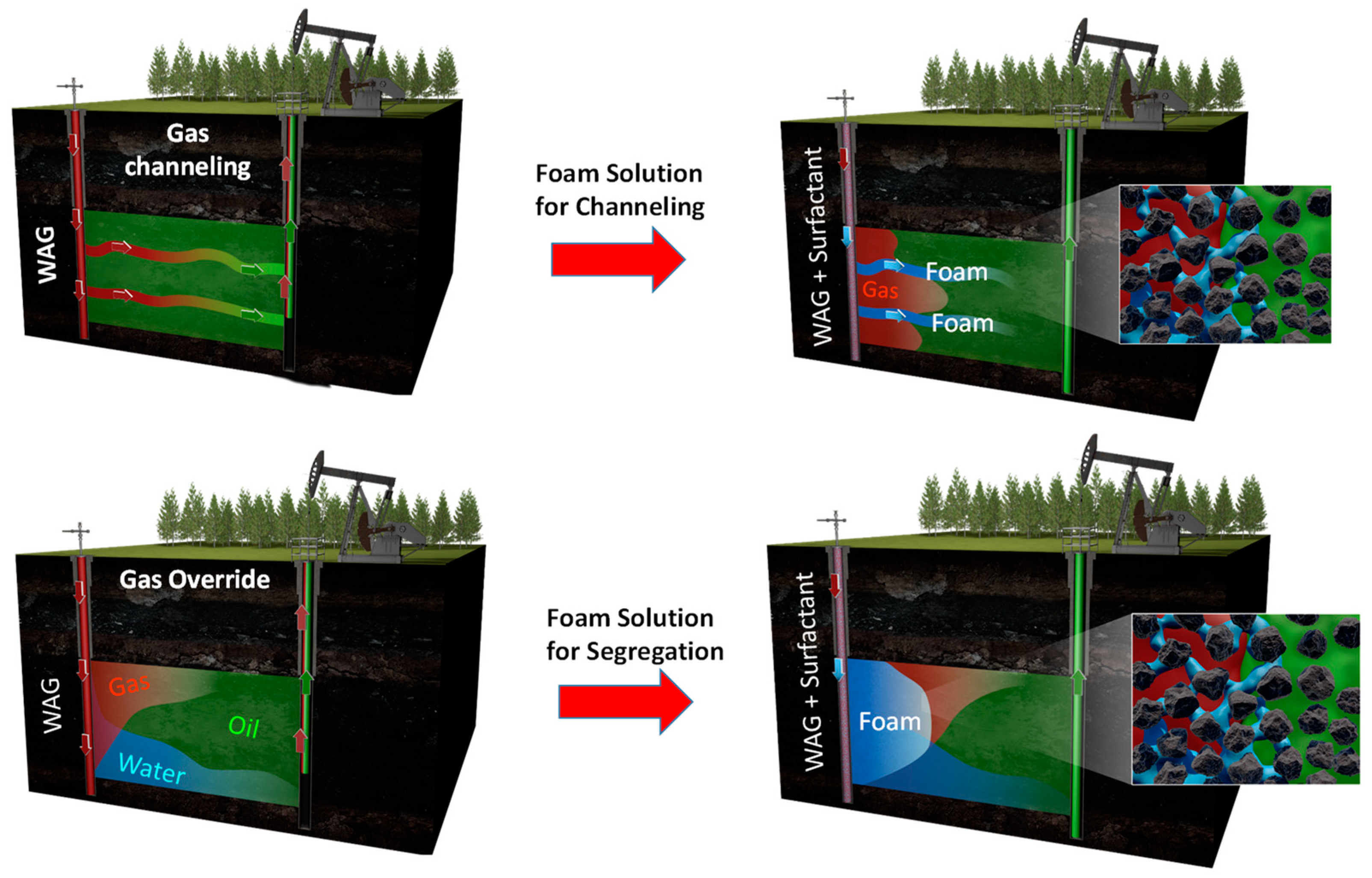 Colloids 08 00013 g001