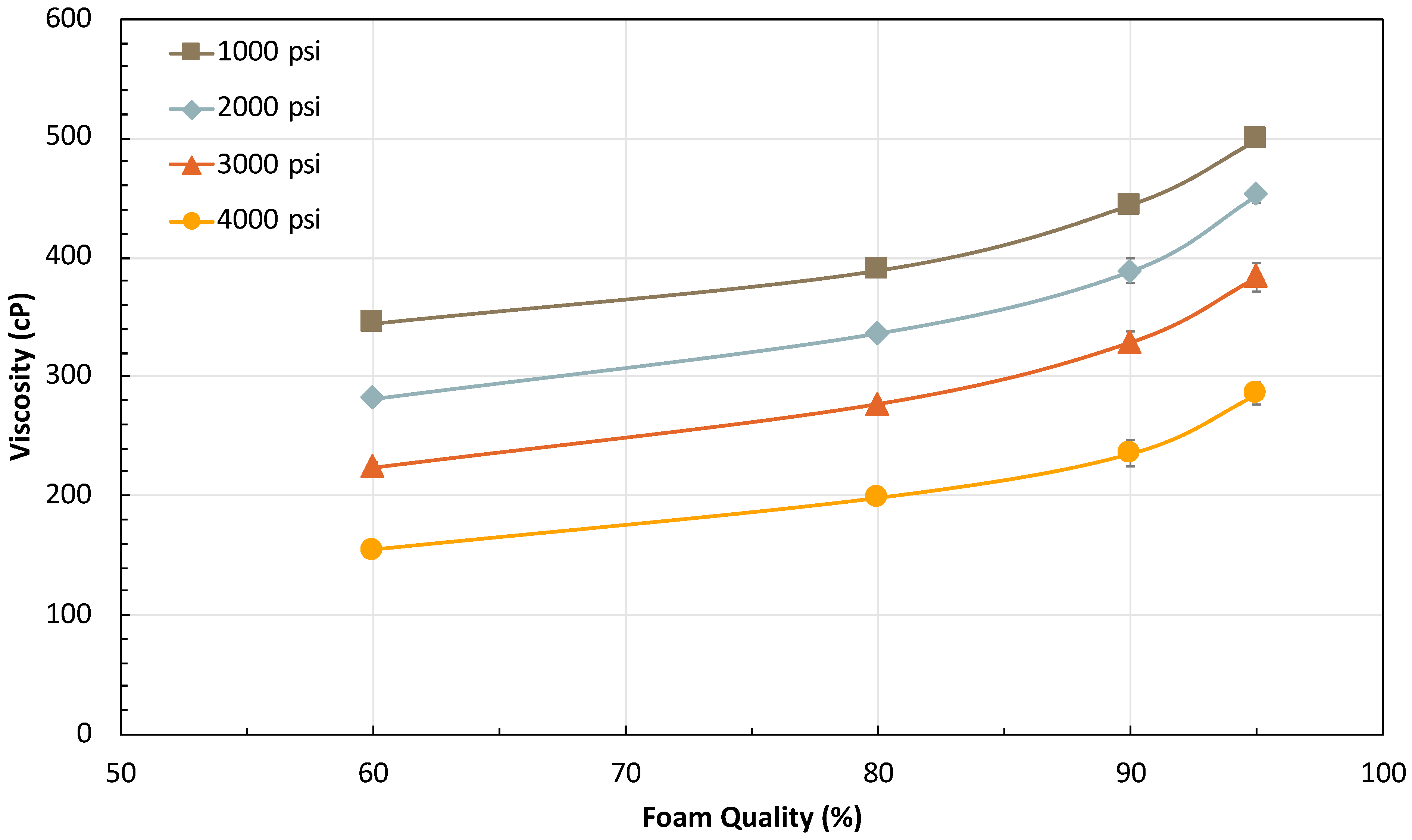 Colloids 08 00013 g006