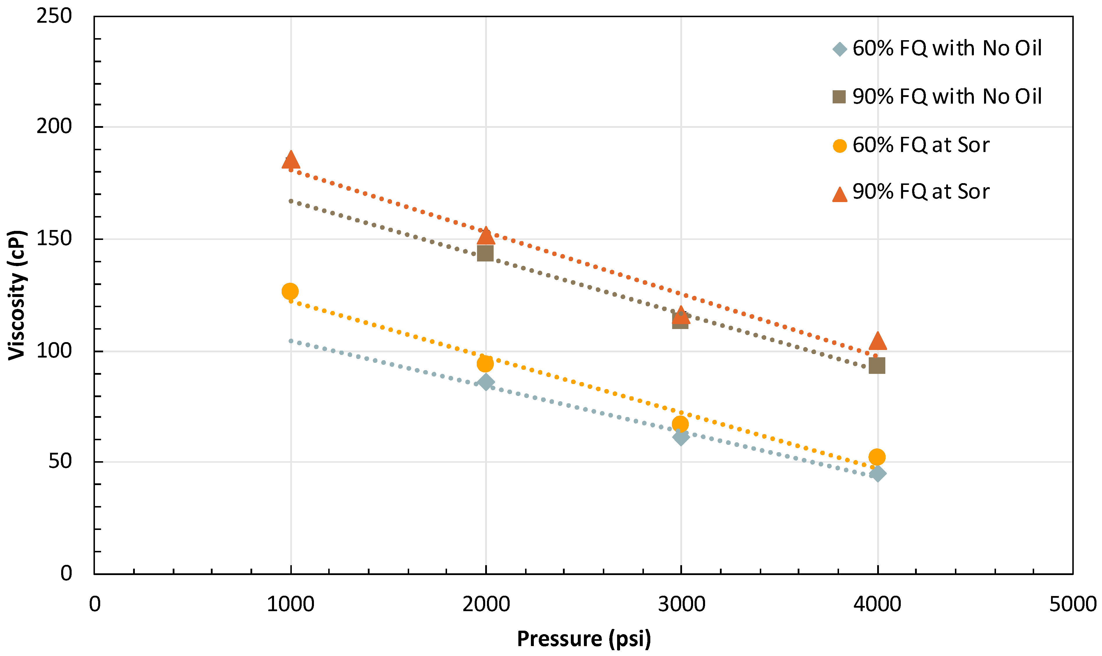 Colloids 08 00013 g010
