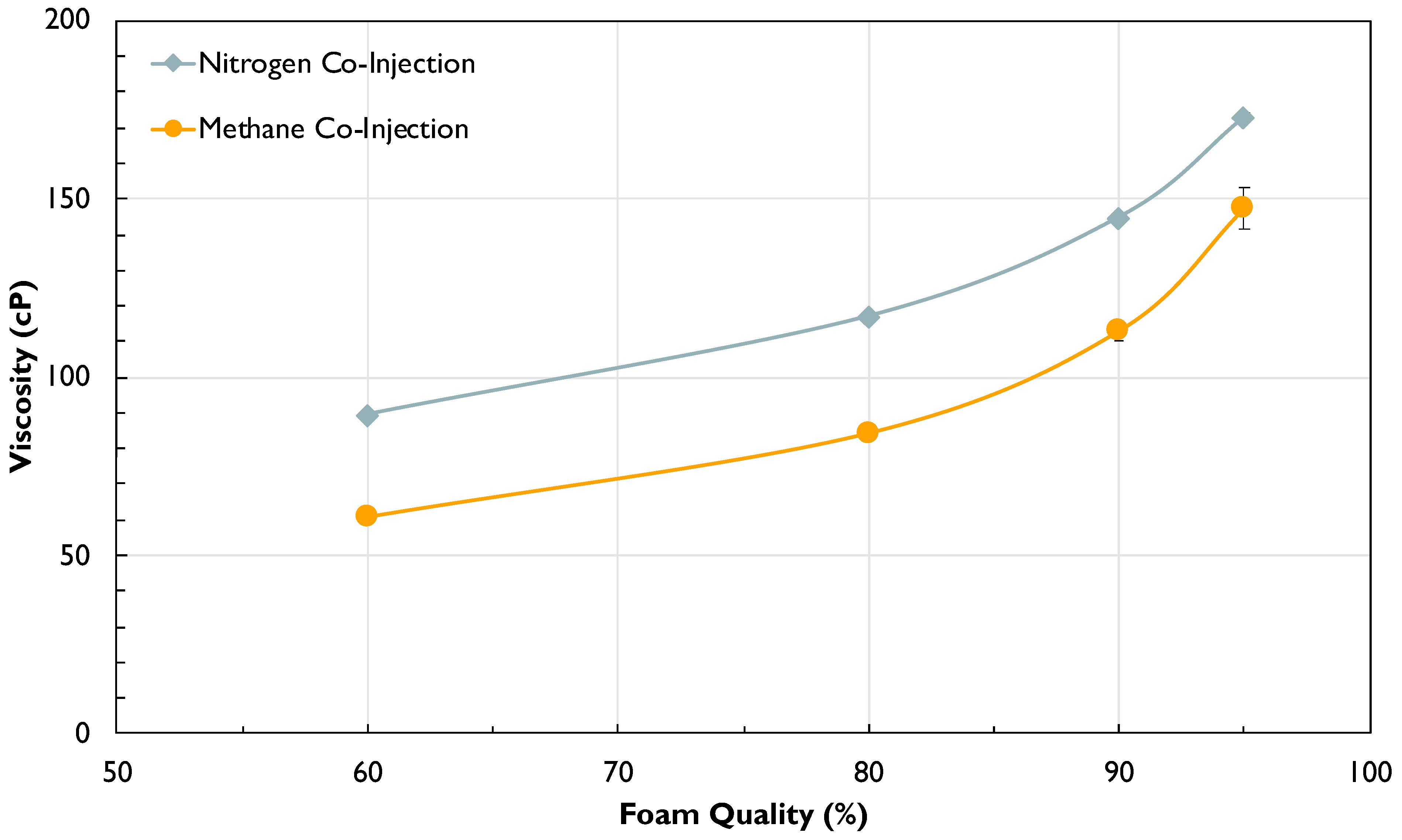 Colloids 08 00013 g011
