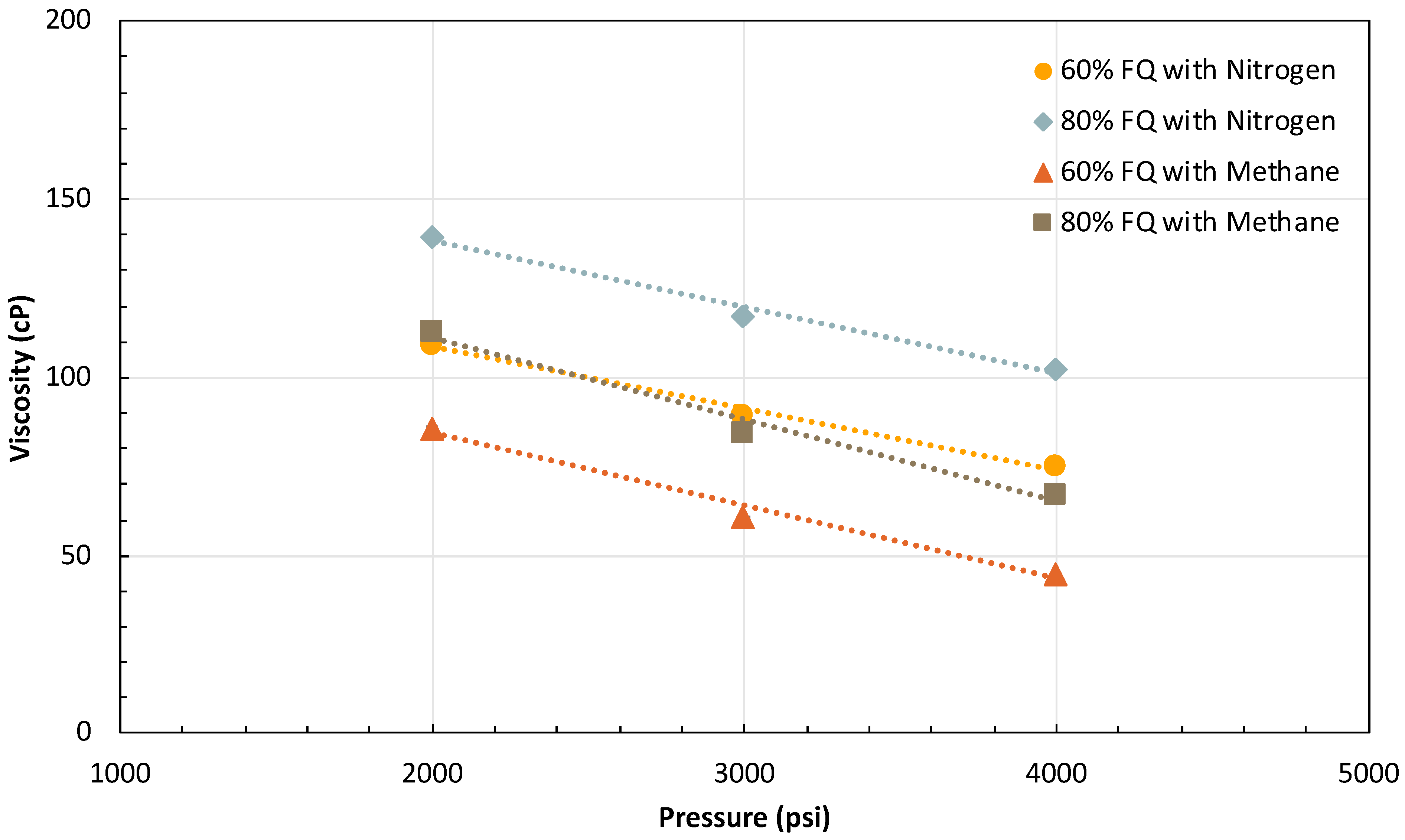 Colloids 08 00013 g012
