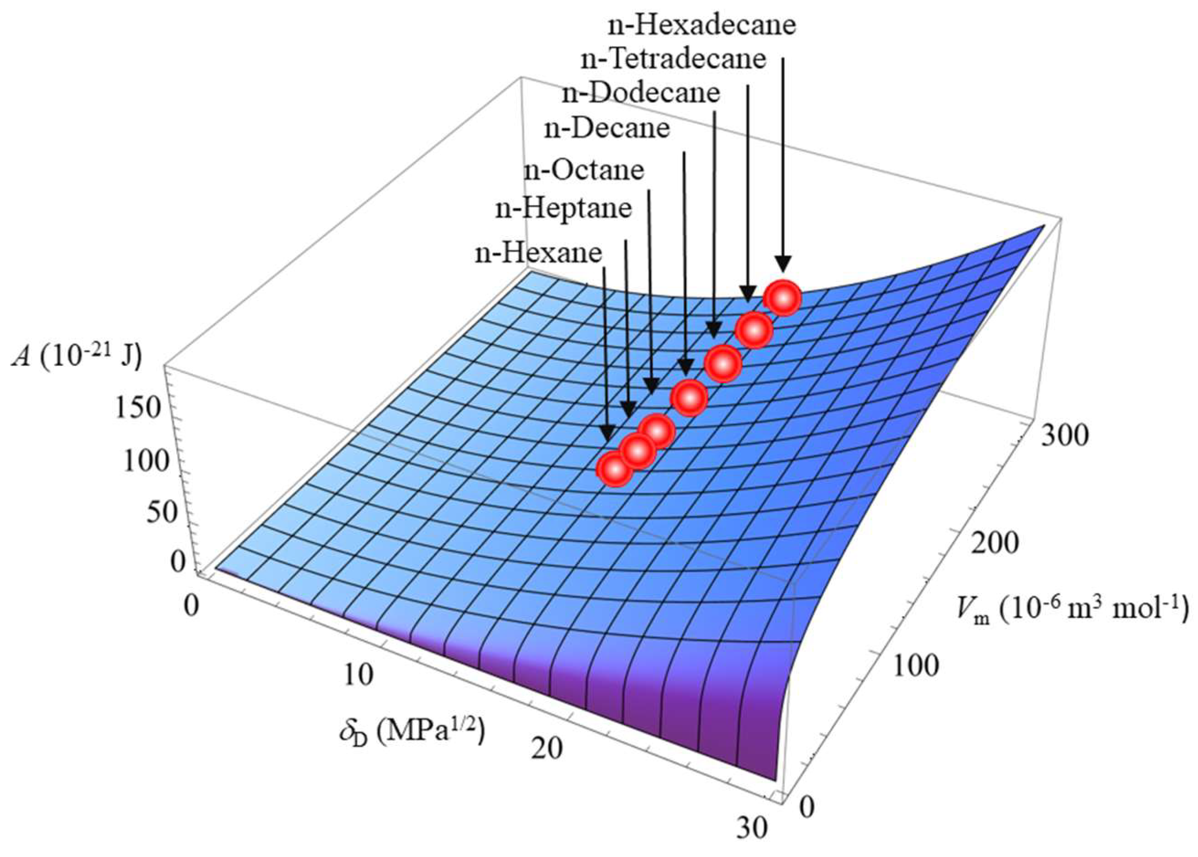 Colloids 08 00014 g004 Colloids 08 00014 g004