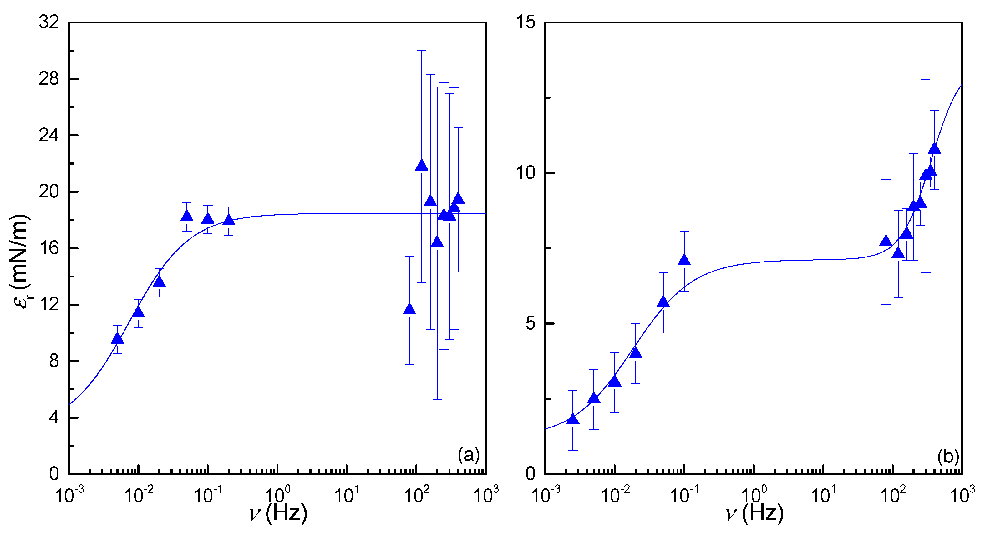 Colloids 08 00016 g011