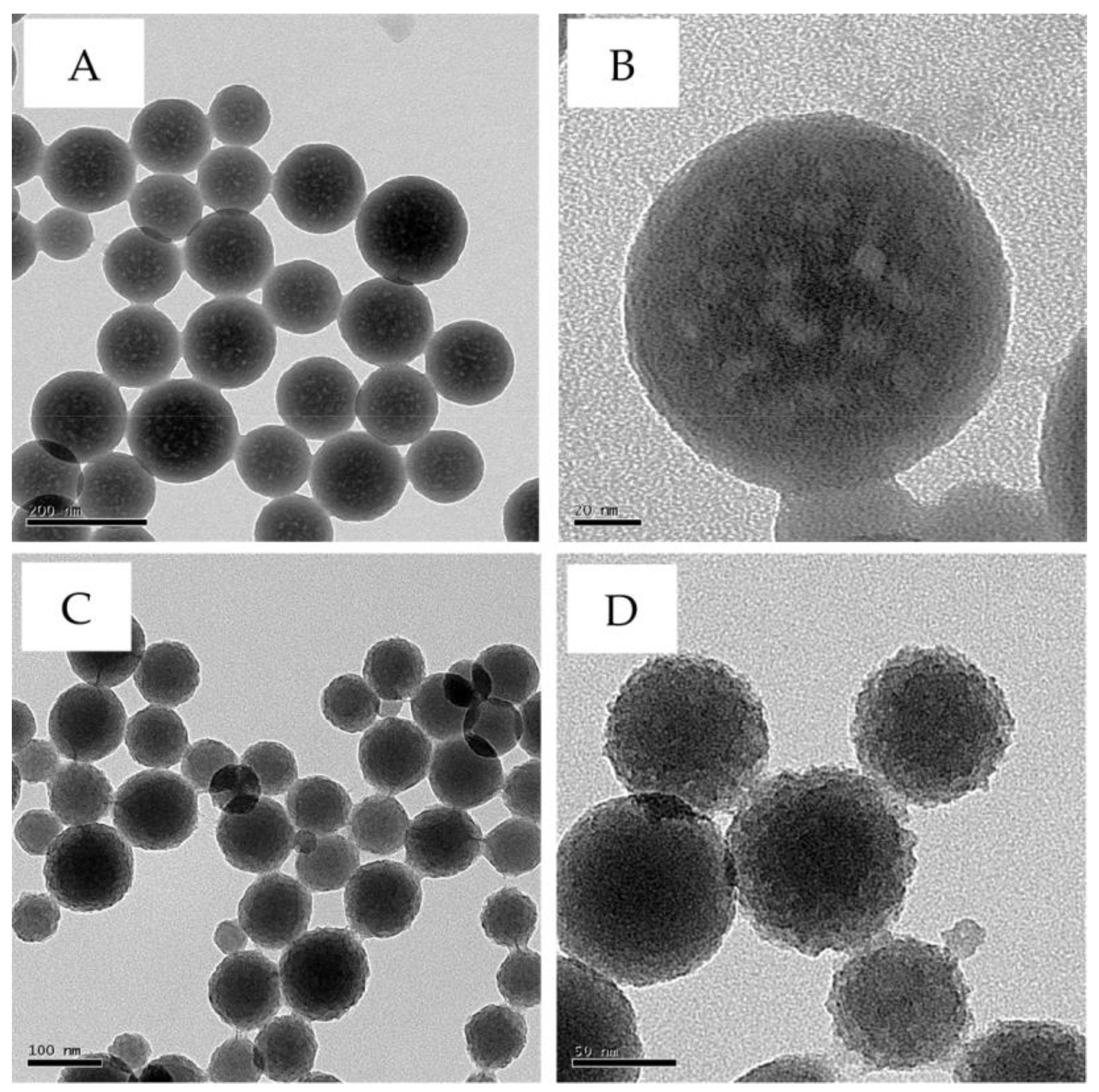 Colloids 08 00018 g001
