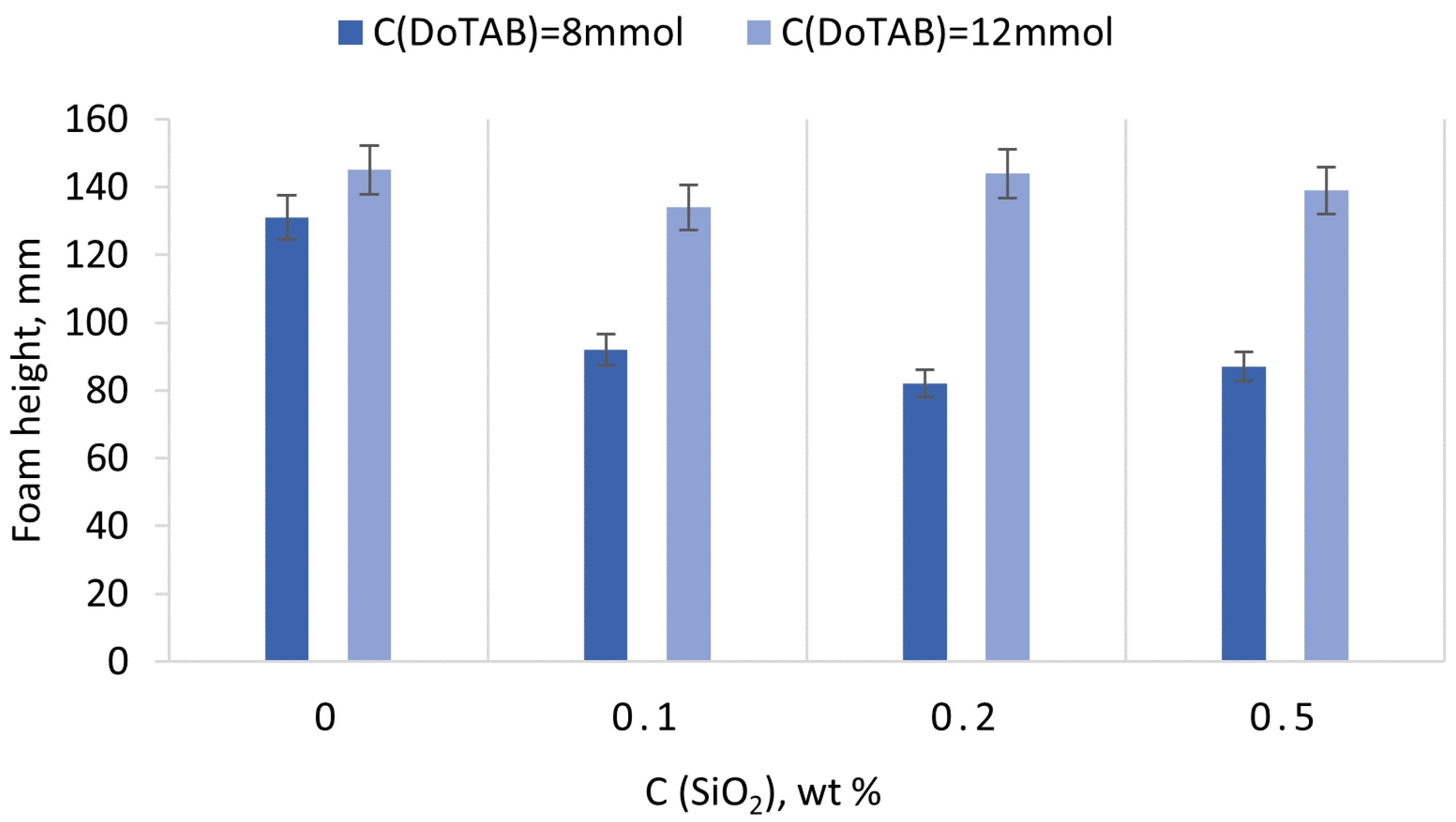 Colloids 08 00019 g008