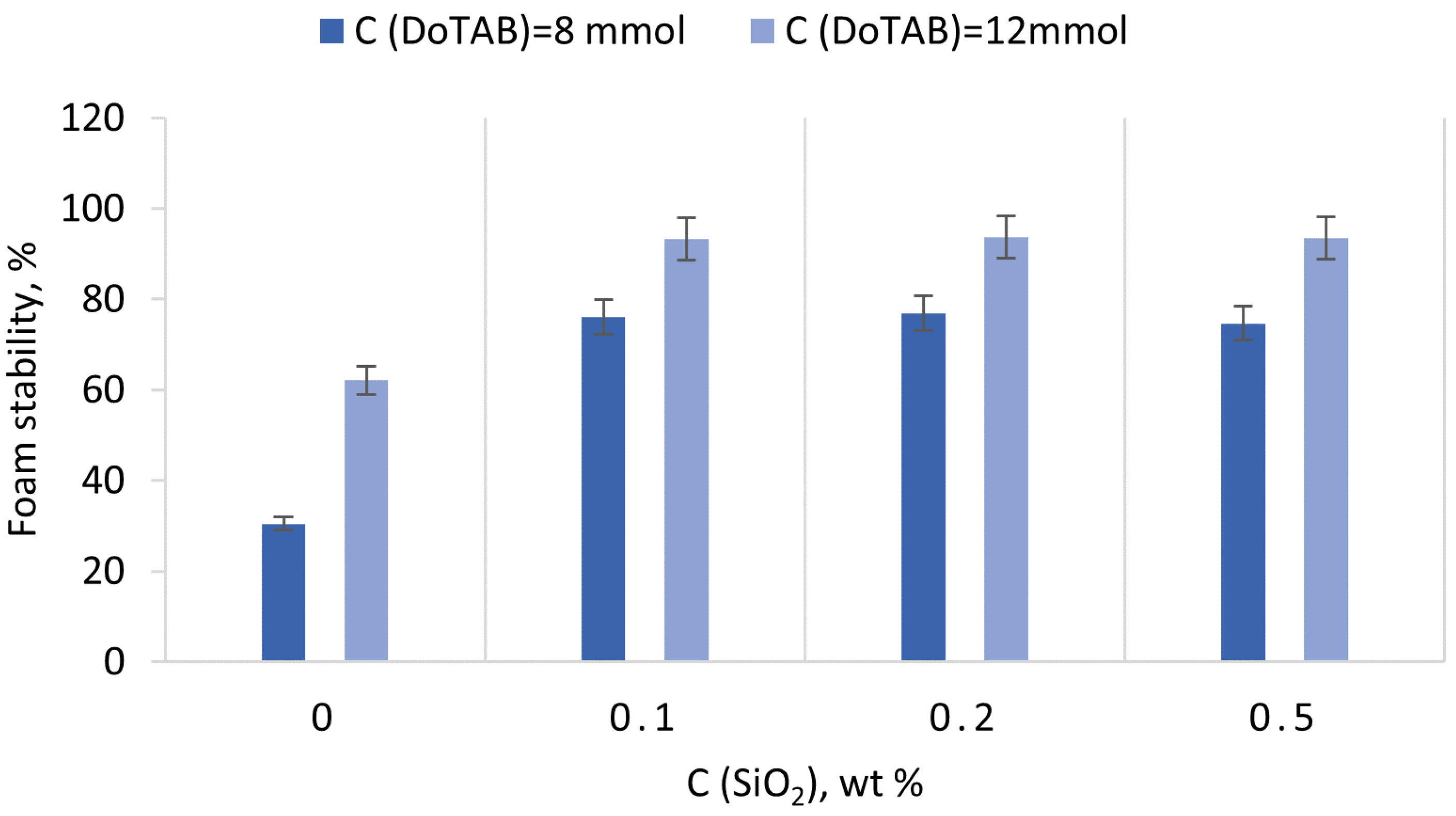 Colloids 08 00019 g009