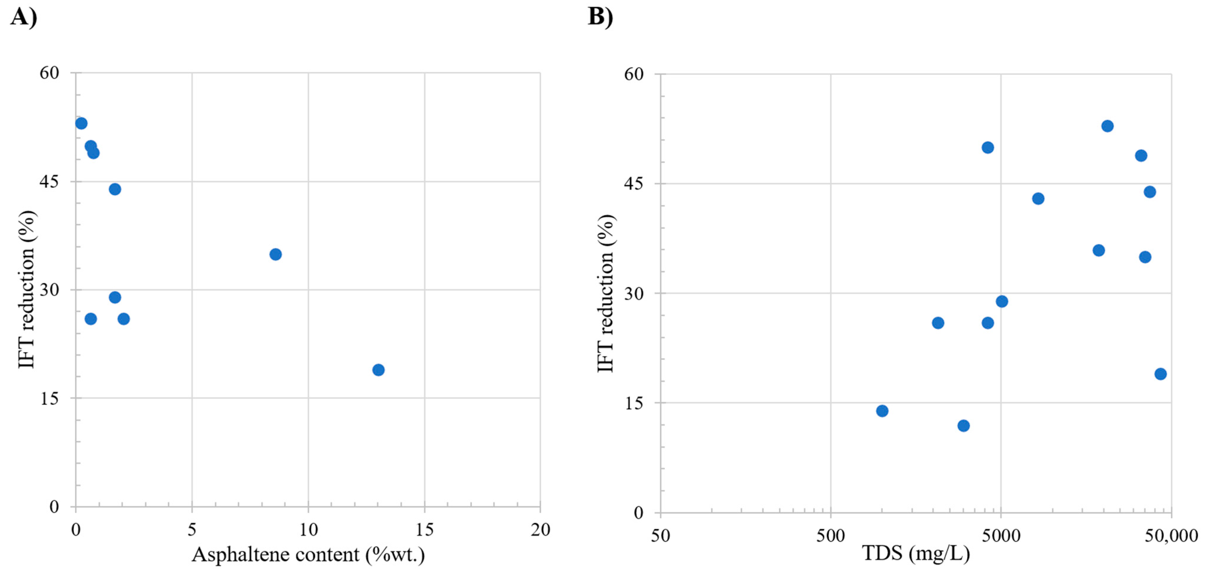 Colloids 08 00023 g002
